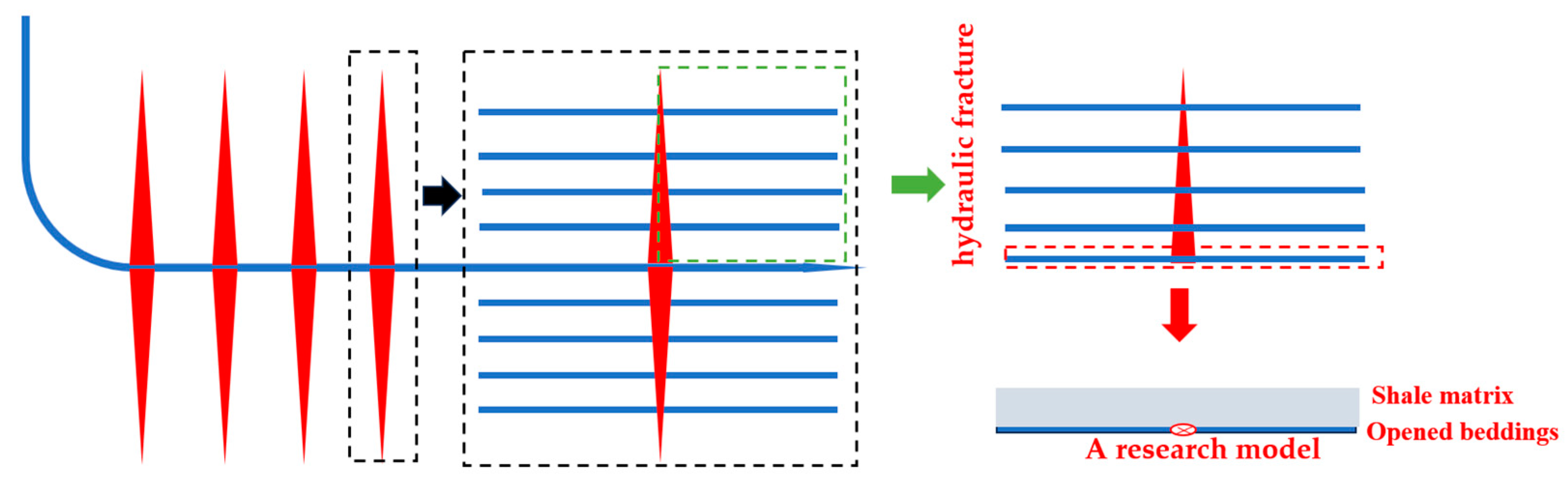 Preprints 107182 g002