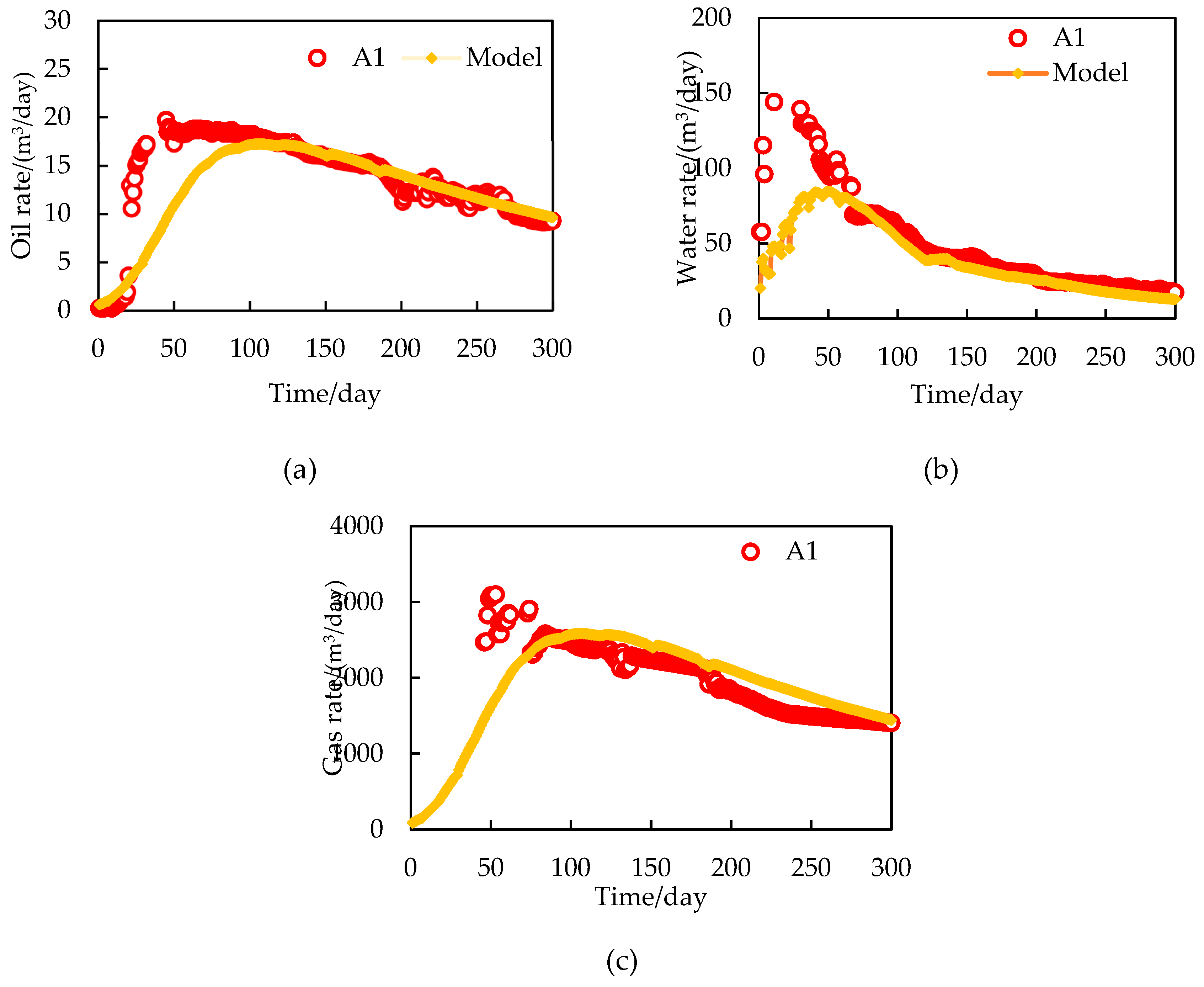 Preprints 107182 g008