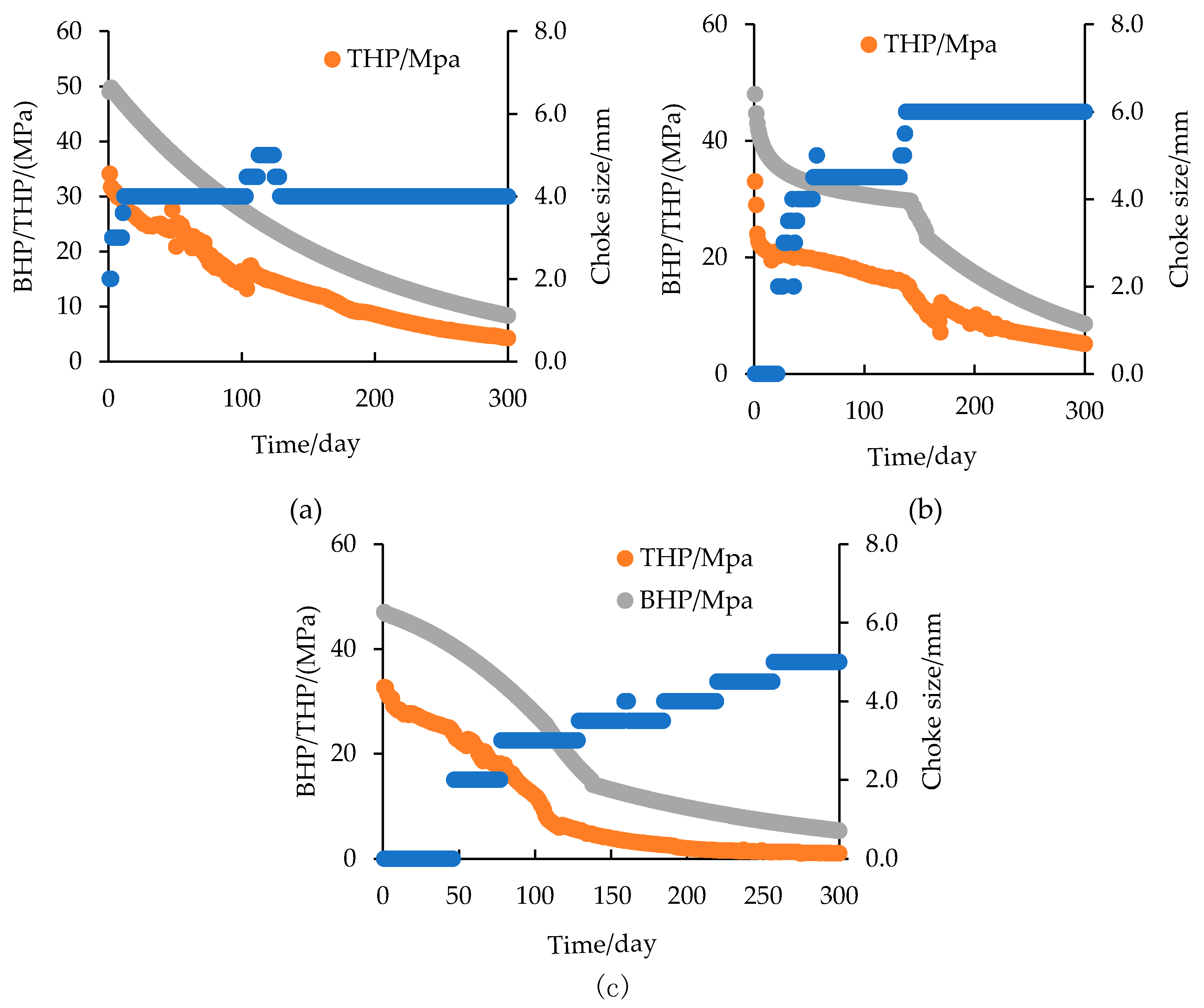 Preprints 107182 g018