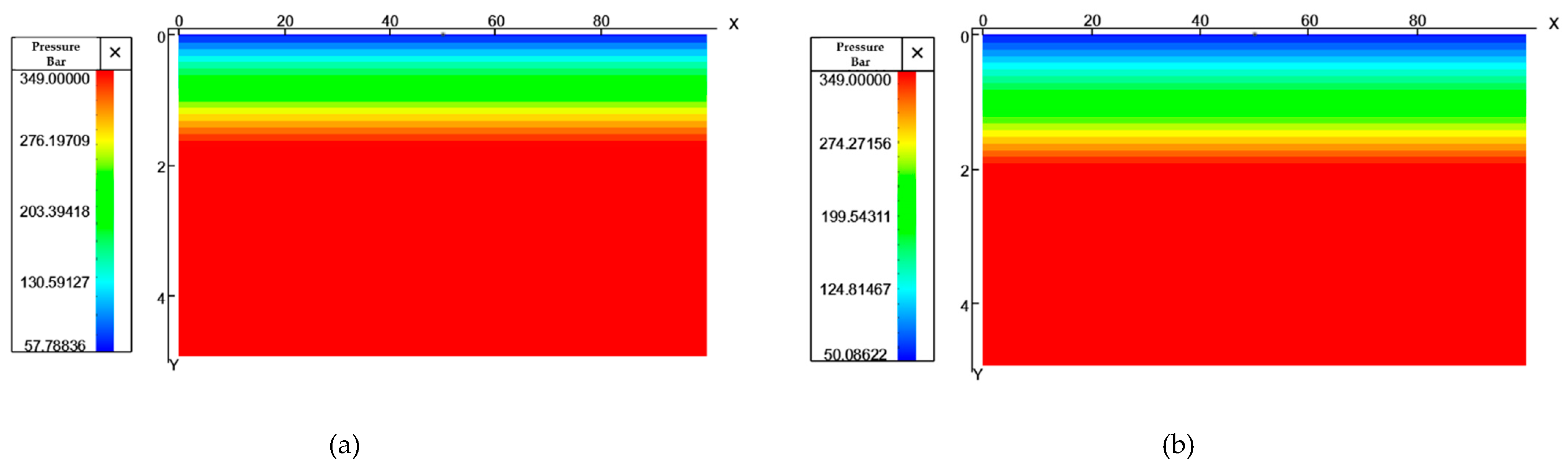 Preprints 107182 g024