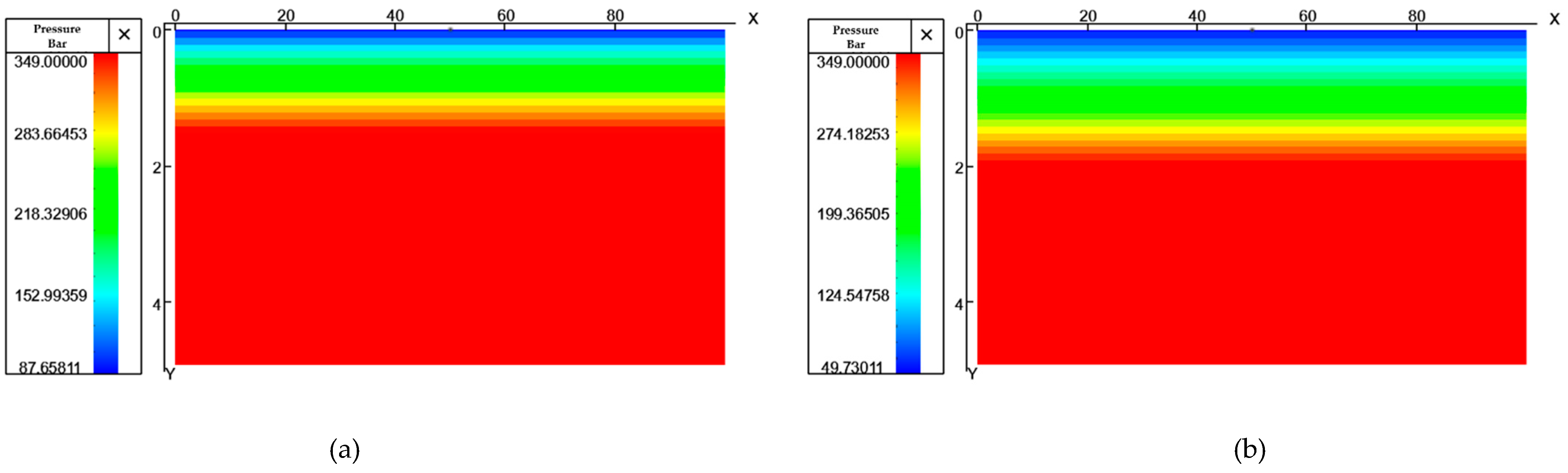 Preprints 107182 g025