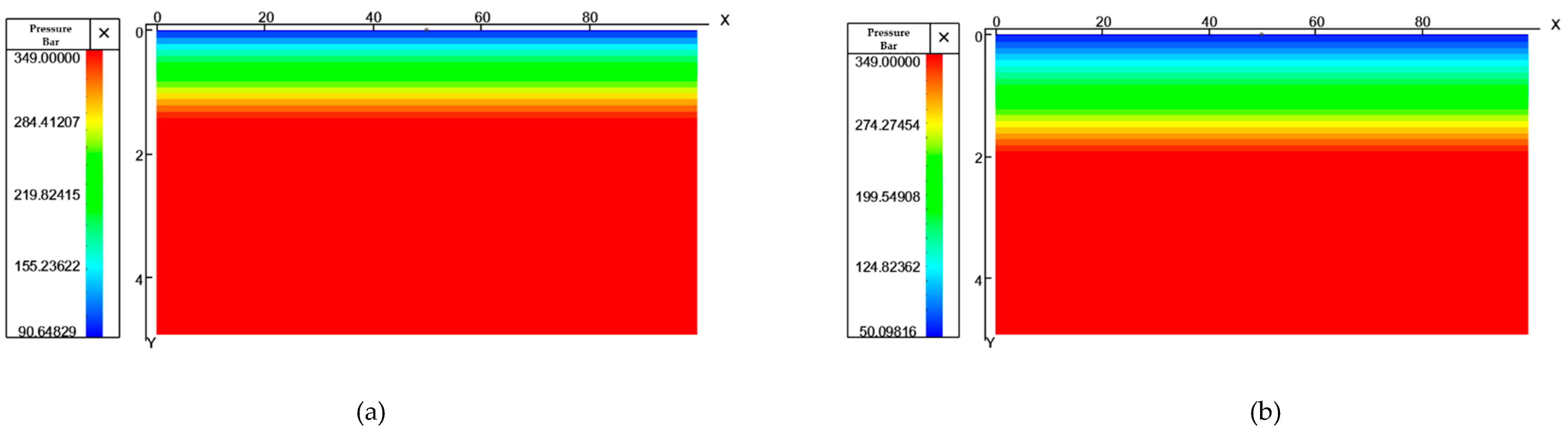 Preprints 107182 g026