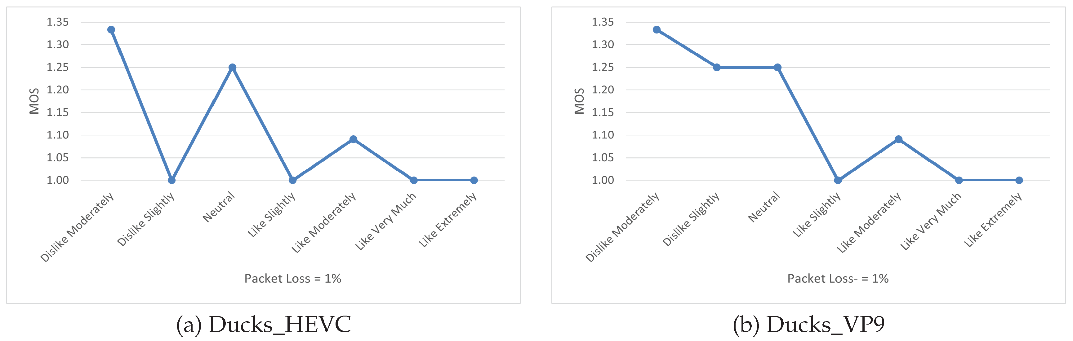 Preprints 94954 g007