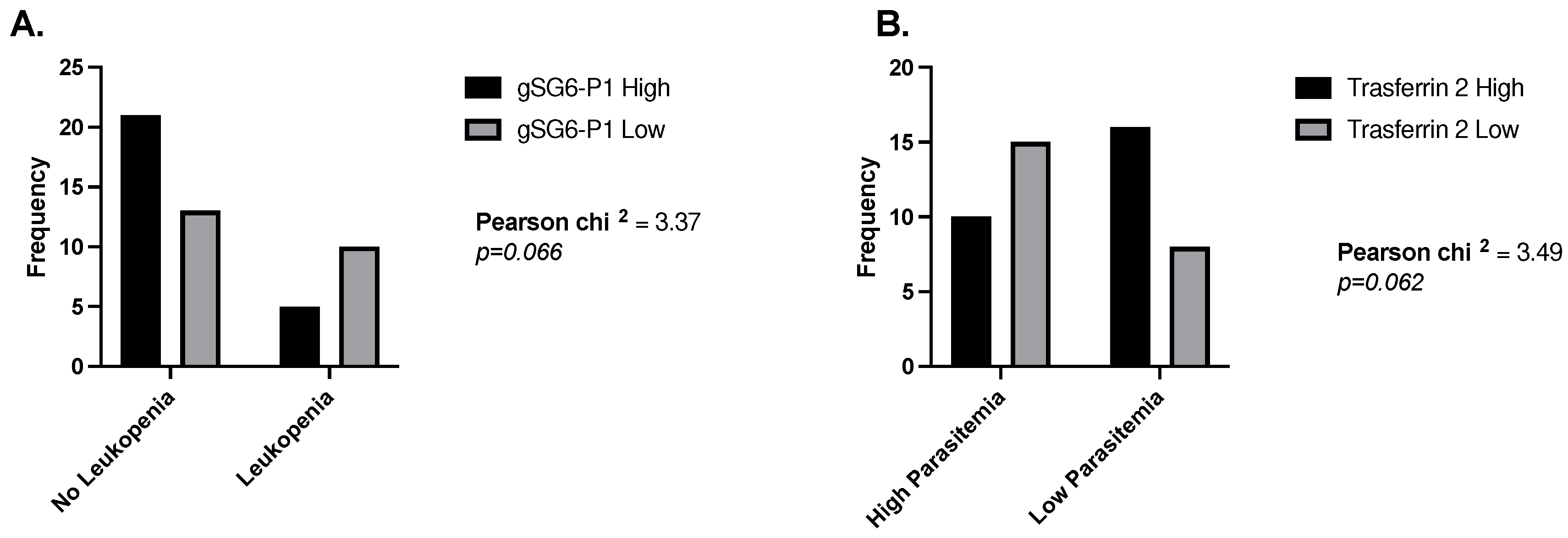 Preprints 89230 g001