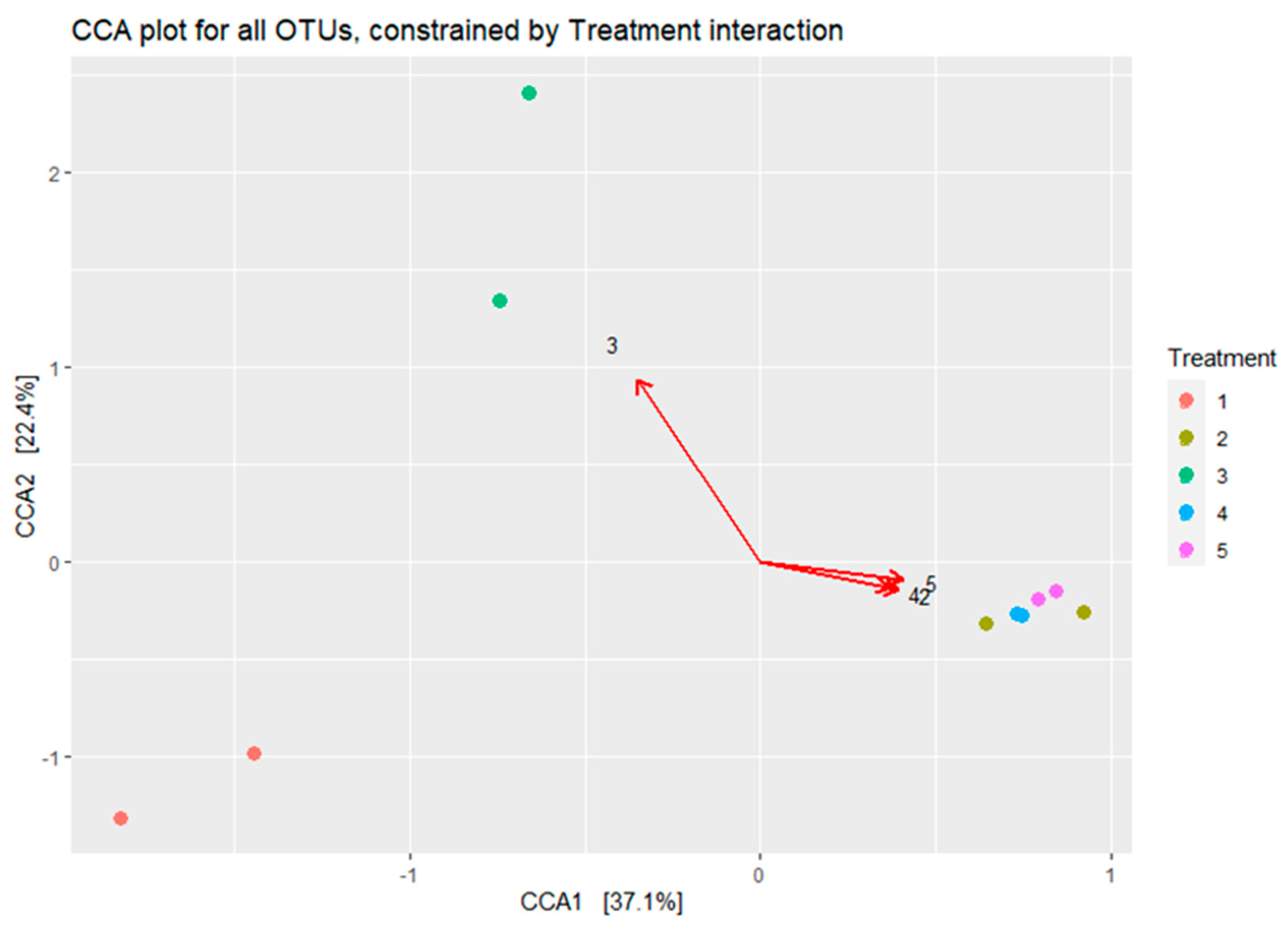 Preprints 82901 g004