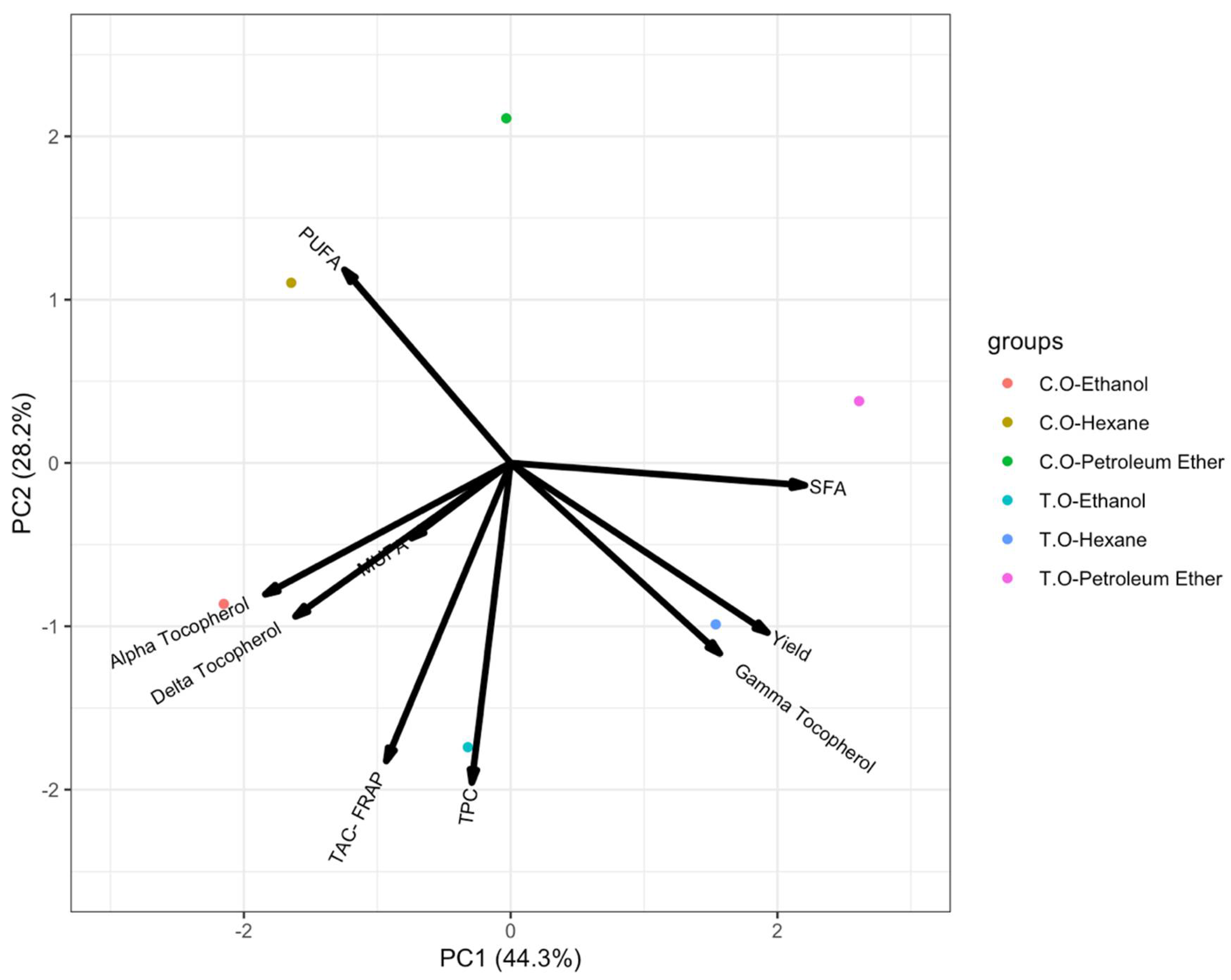 Preprints 106105 g007