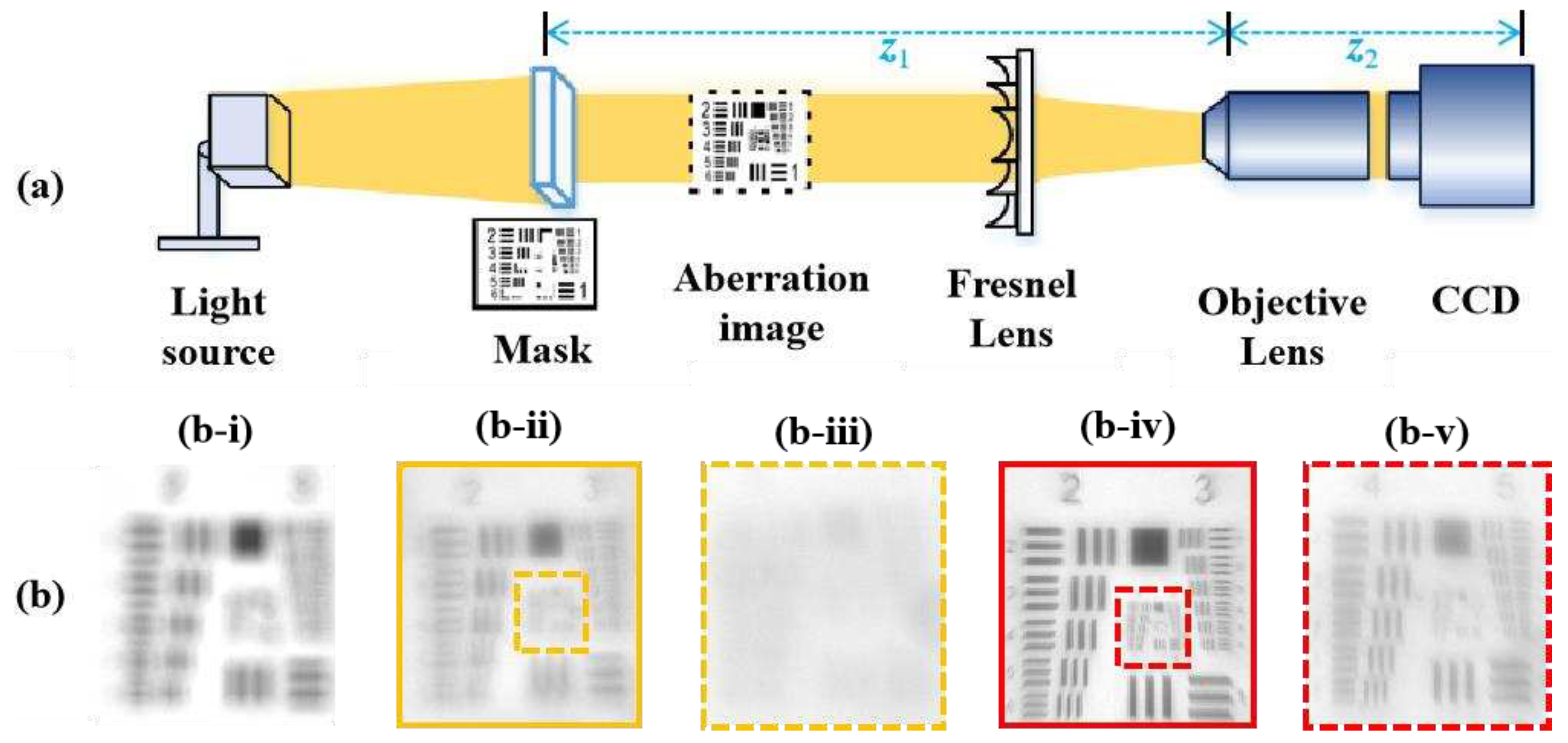 Preprints 90235 g008