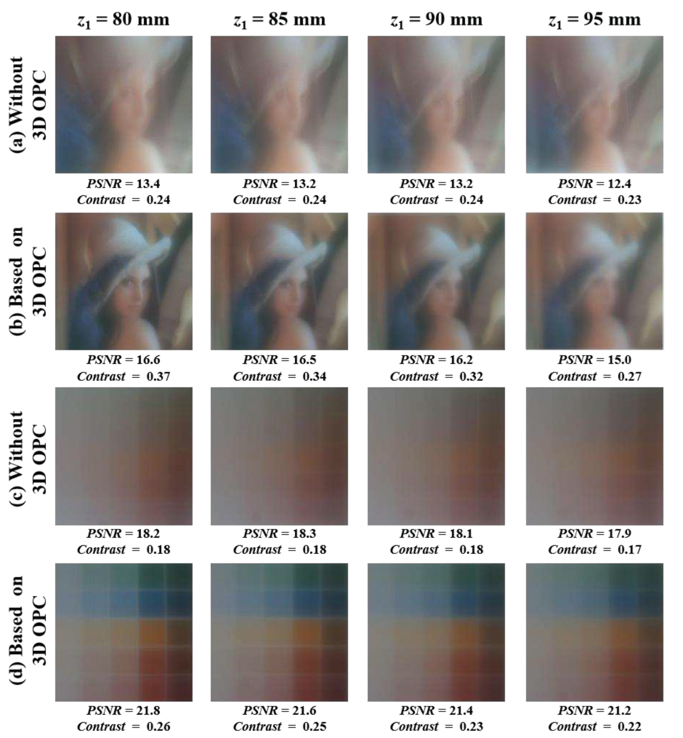 Preprints 90235 g010