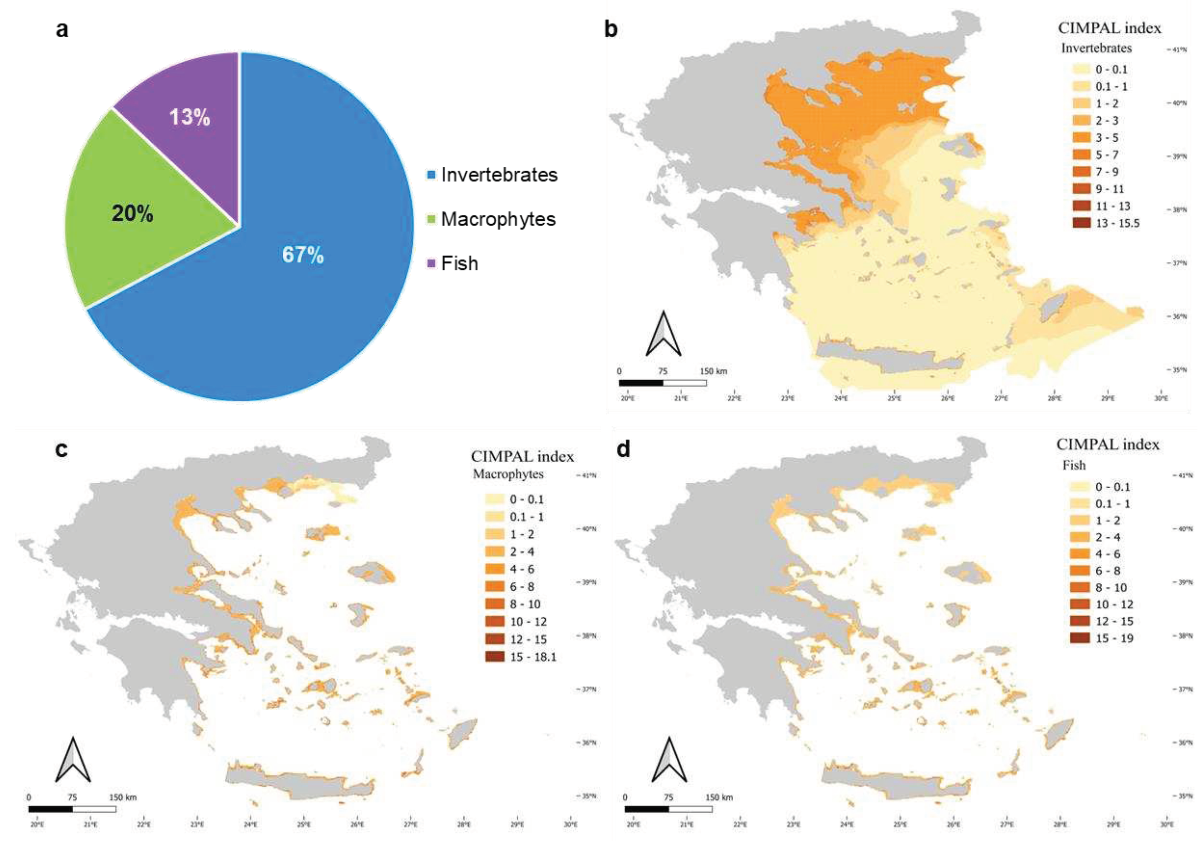 Preprints 72558 g009