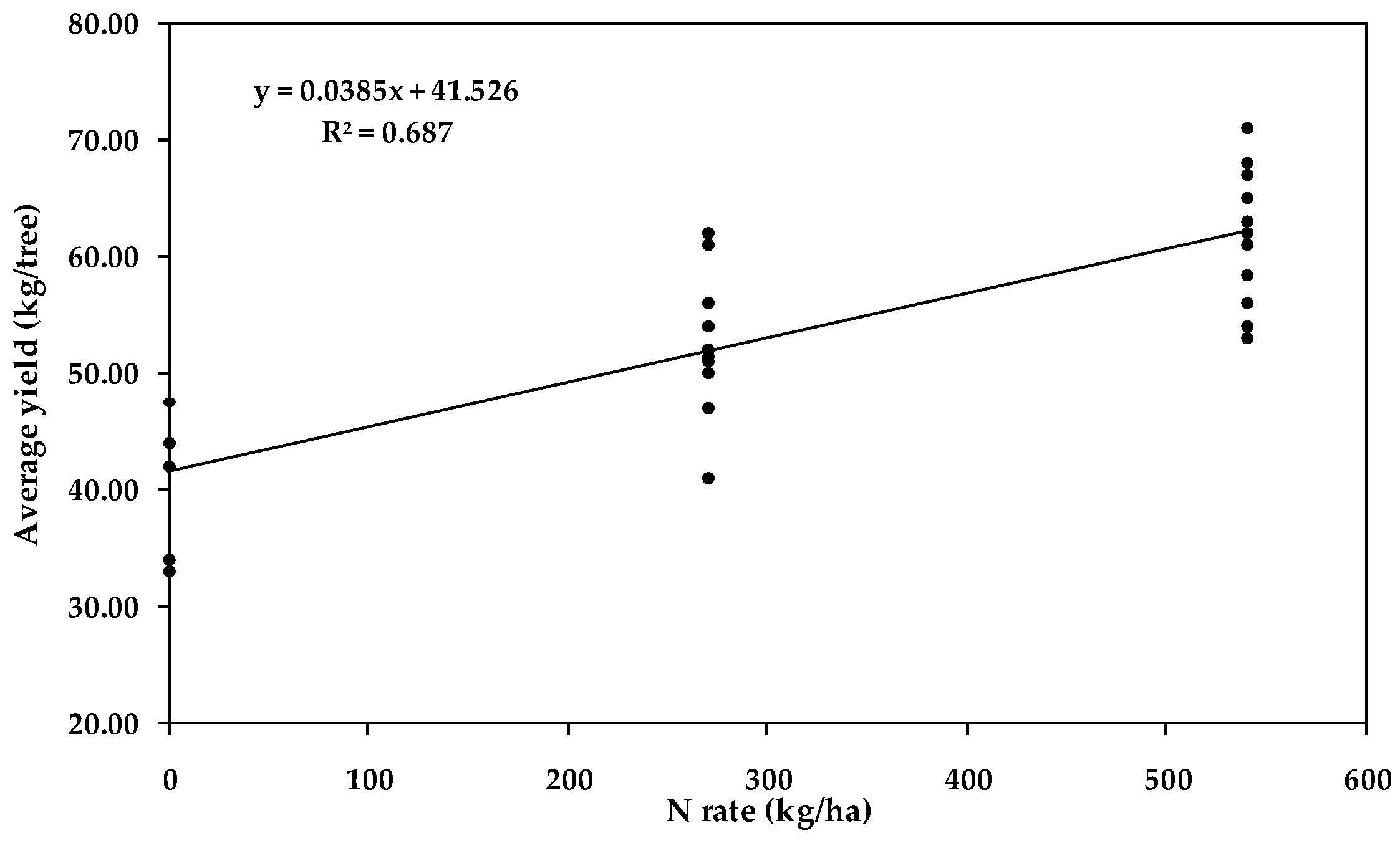 Preprints 73381 g009