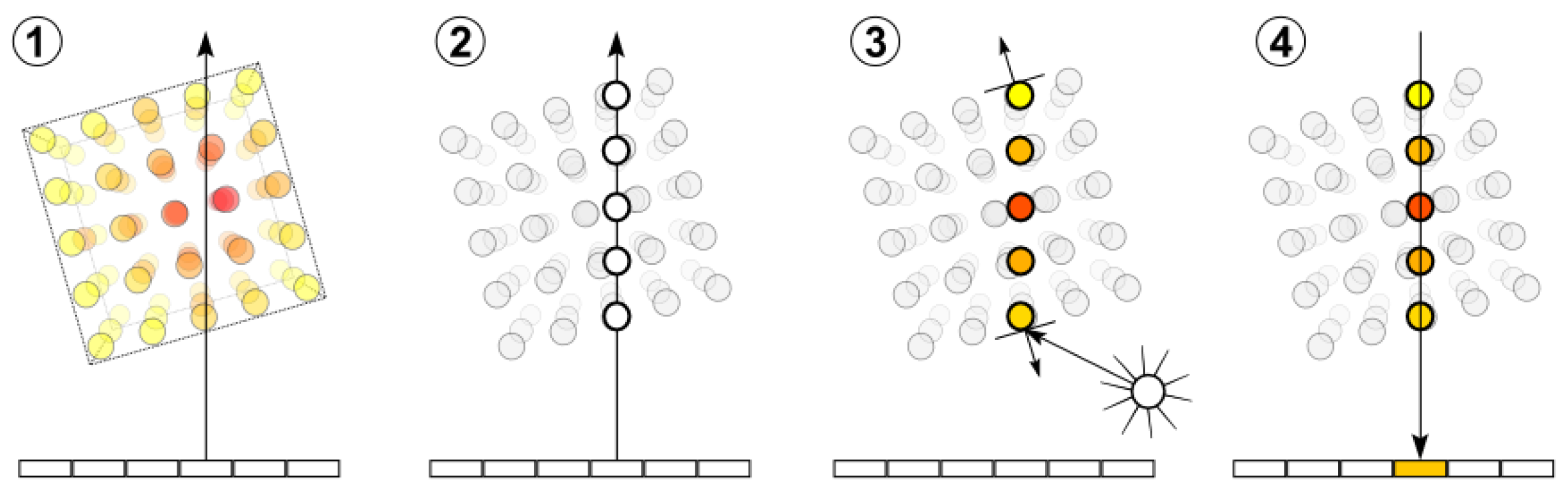 Preprints 110543 g002