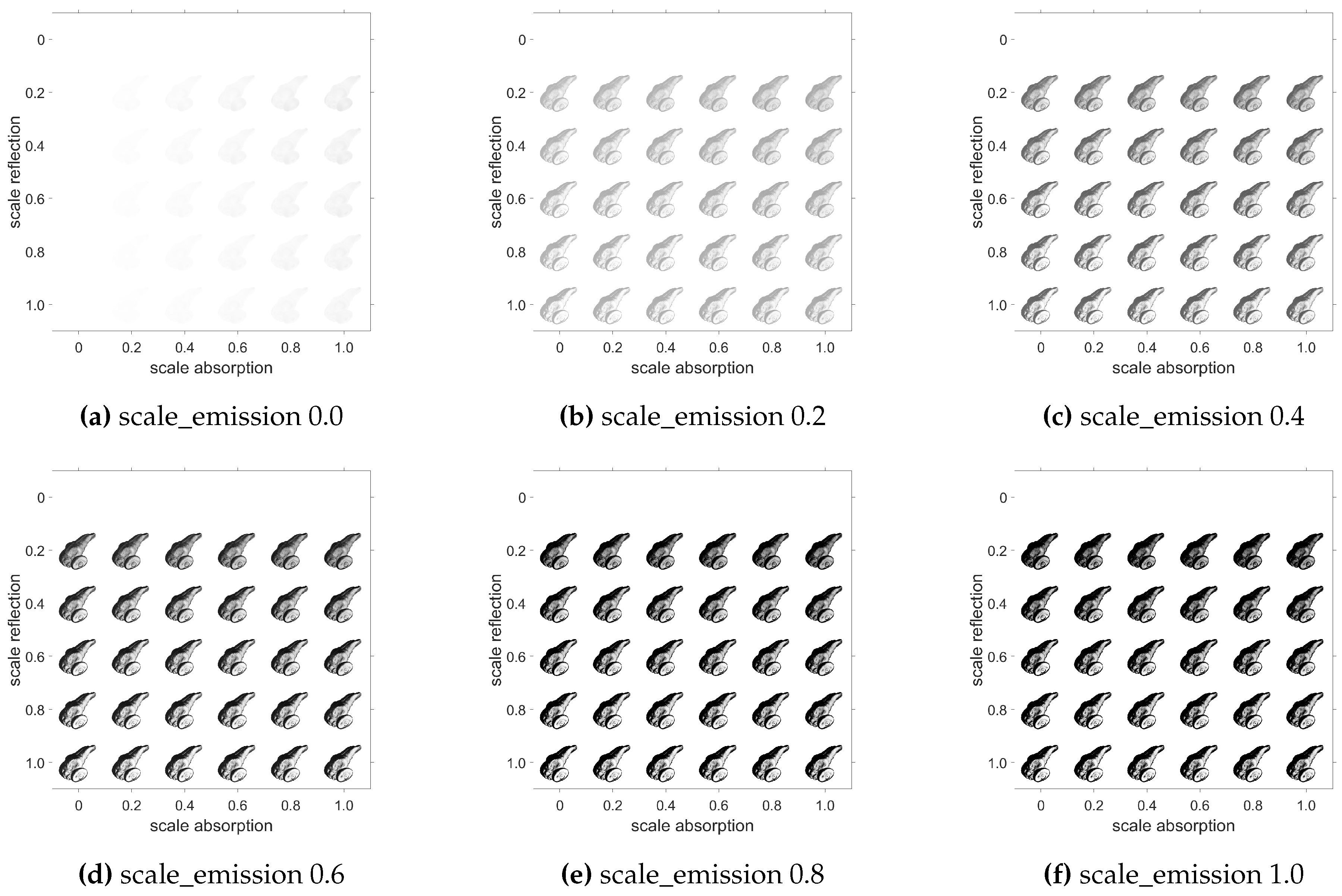 Preprints 110543 g010