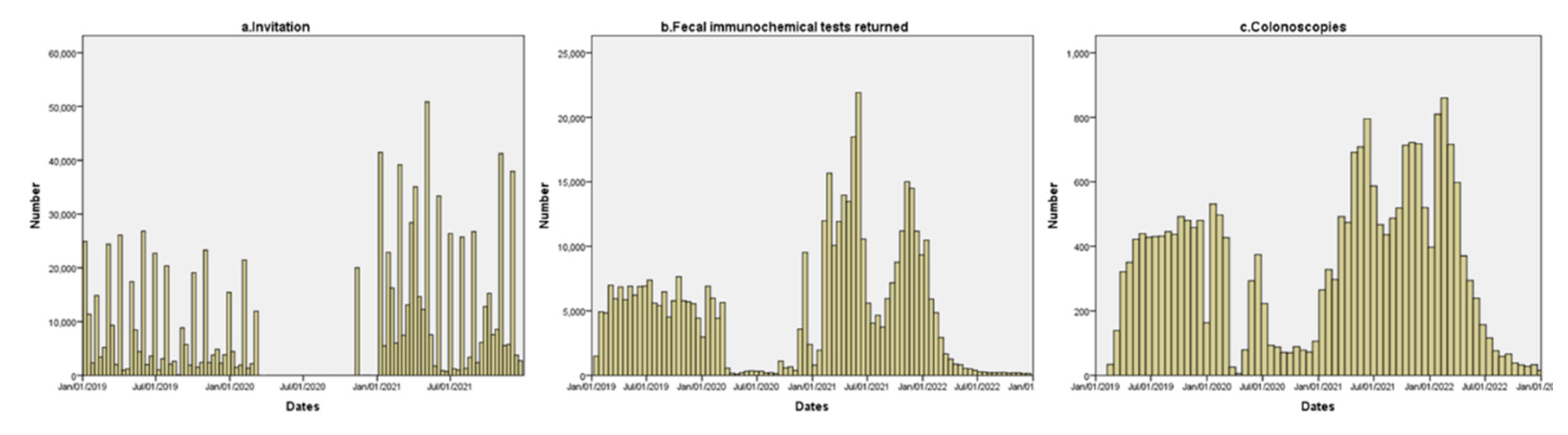 Preprints 82922 g001