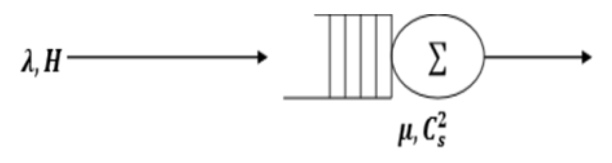 Preprints 97646 g012