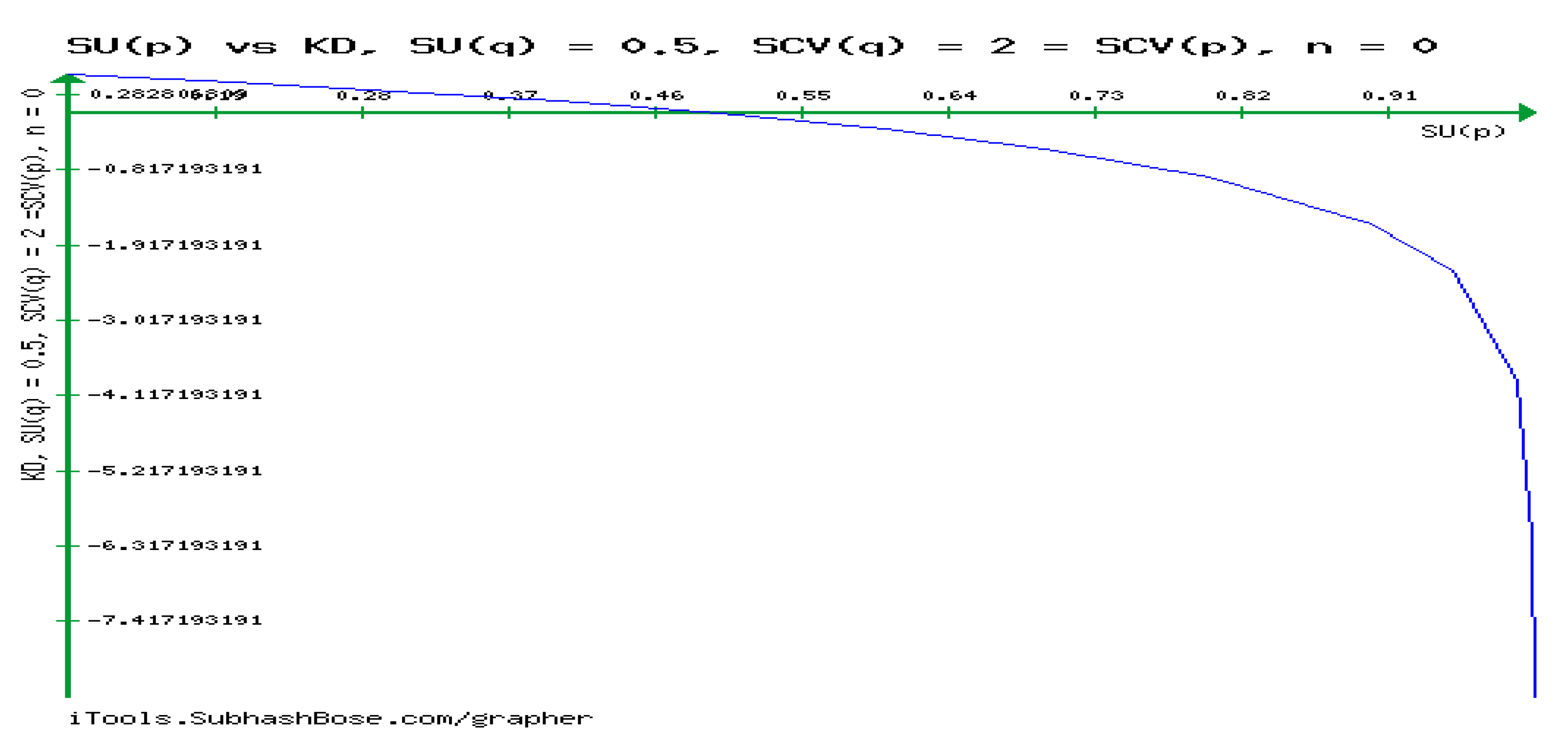 Preprints 97646 g015