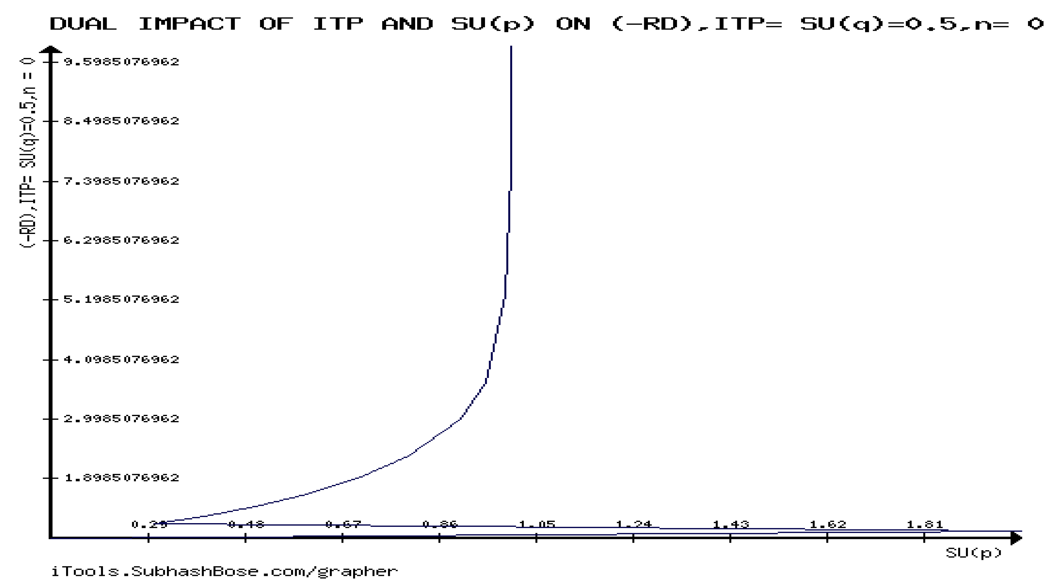 Preprints 97646 g017