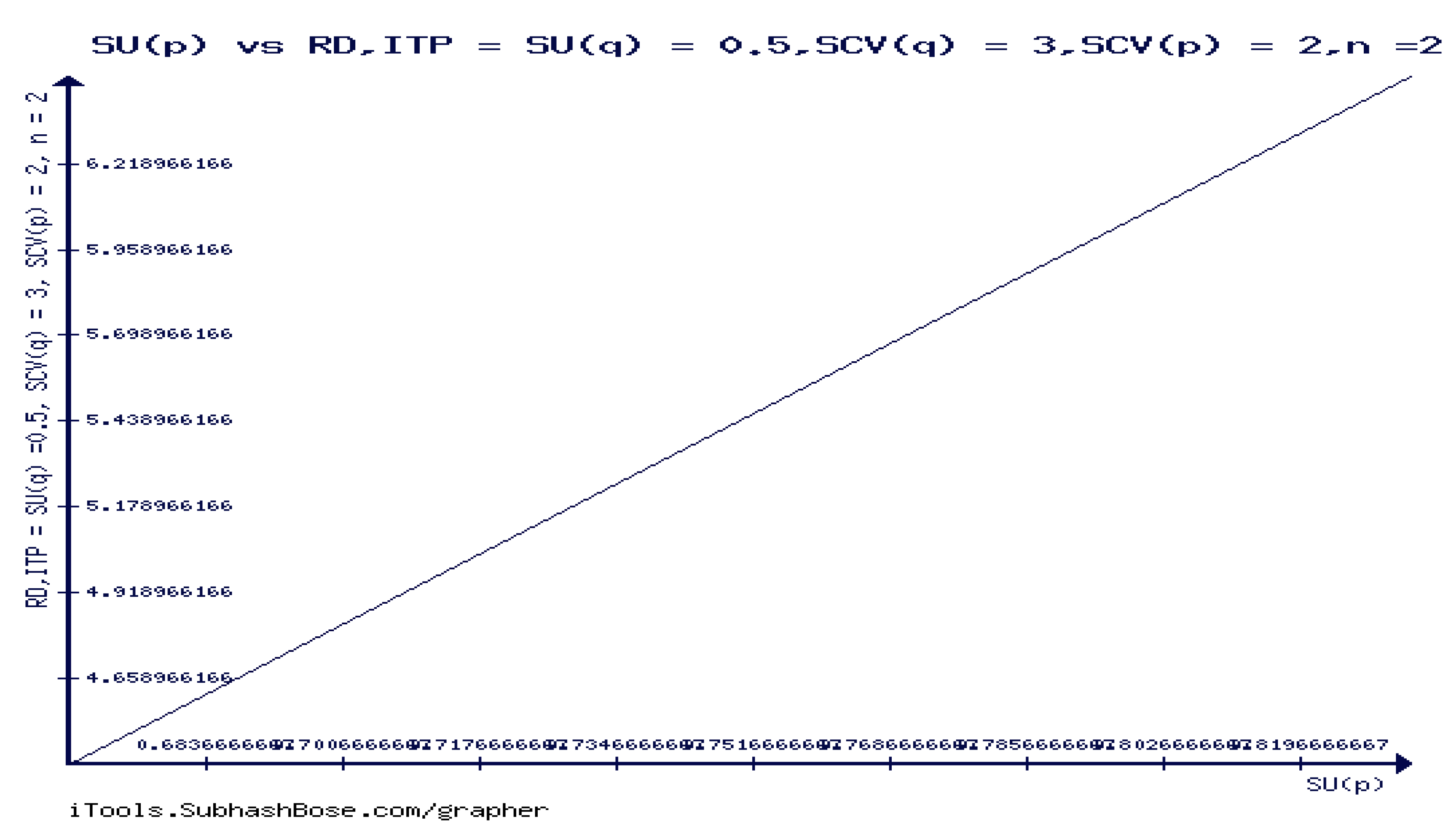 Preprints 97646 g019