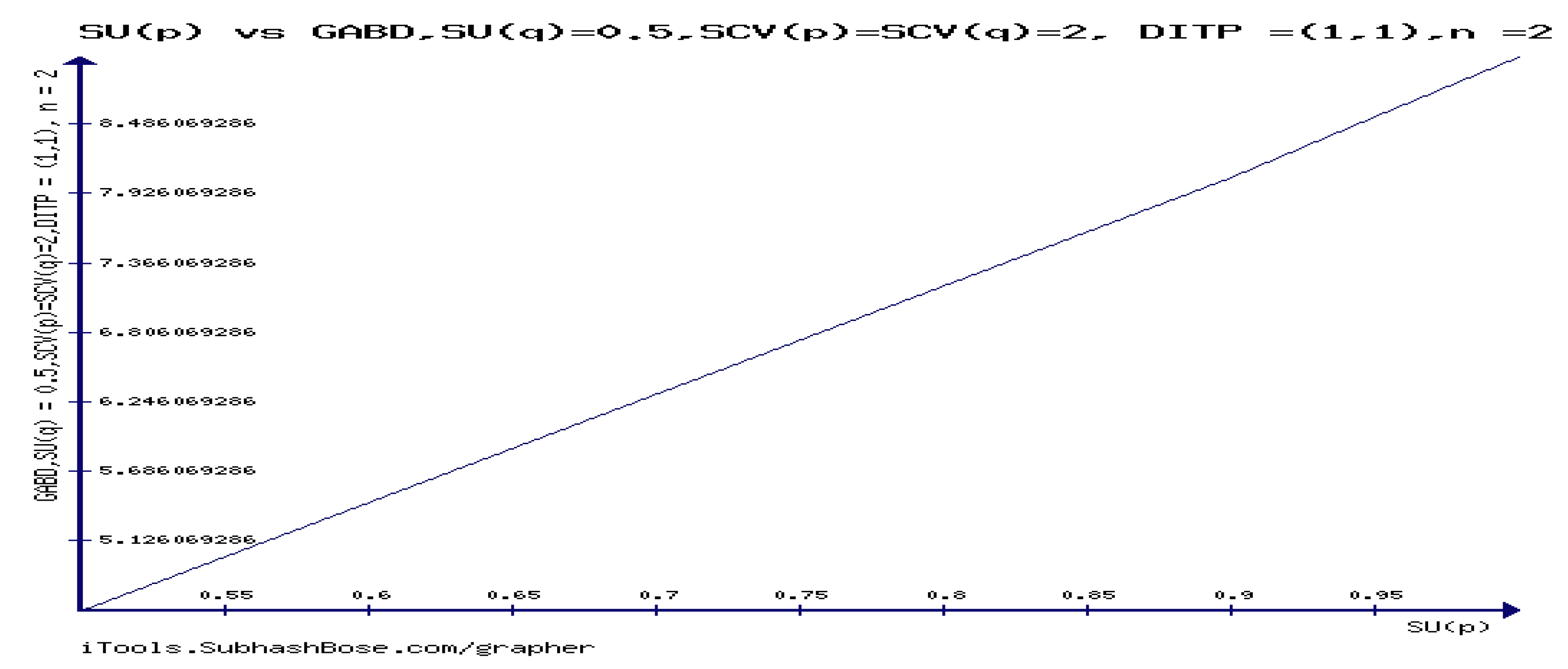 Preprints 97646 g020