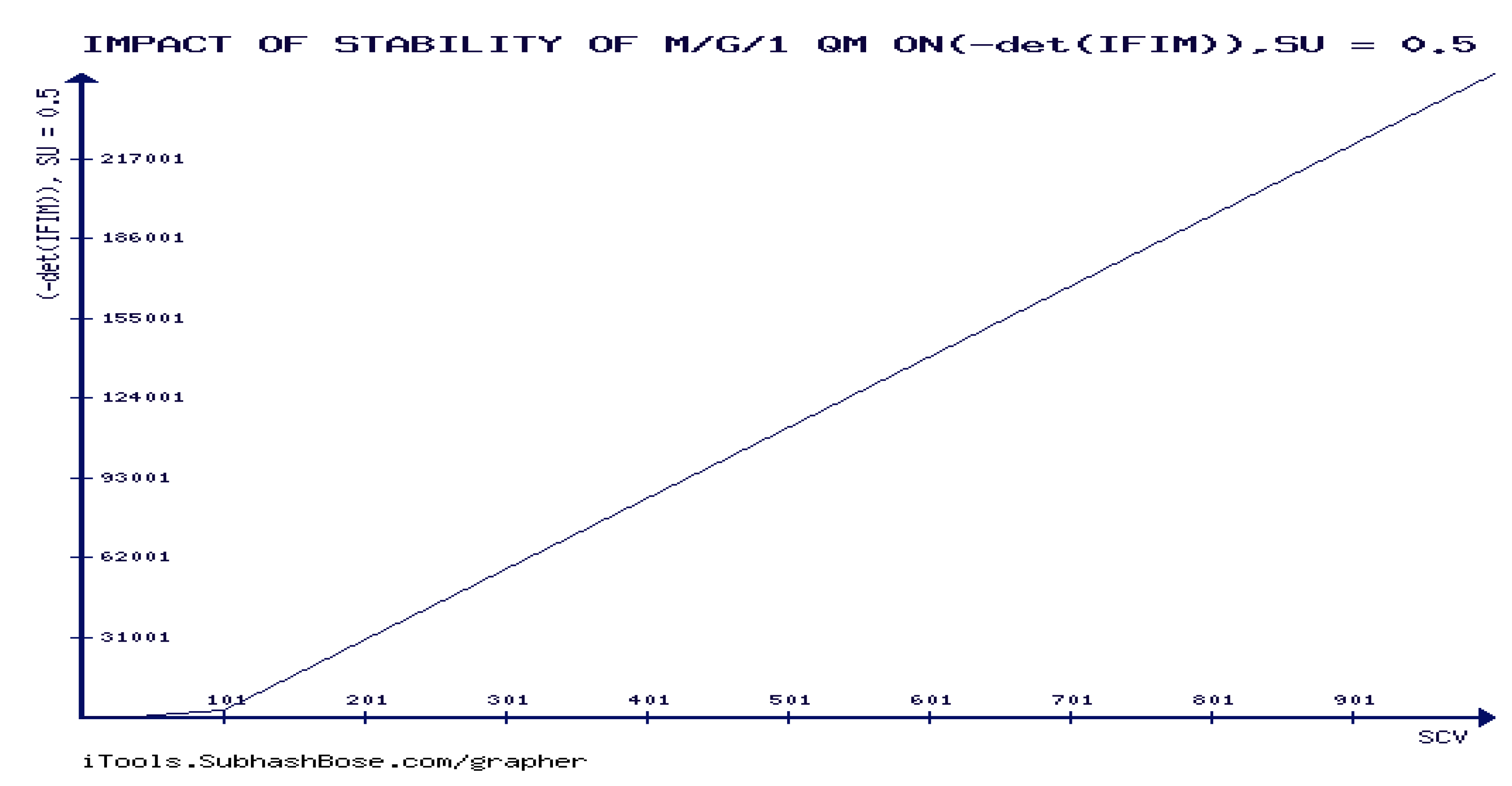 Preprints 97646 g025