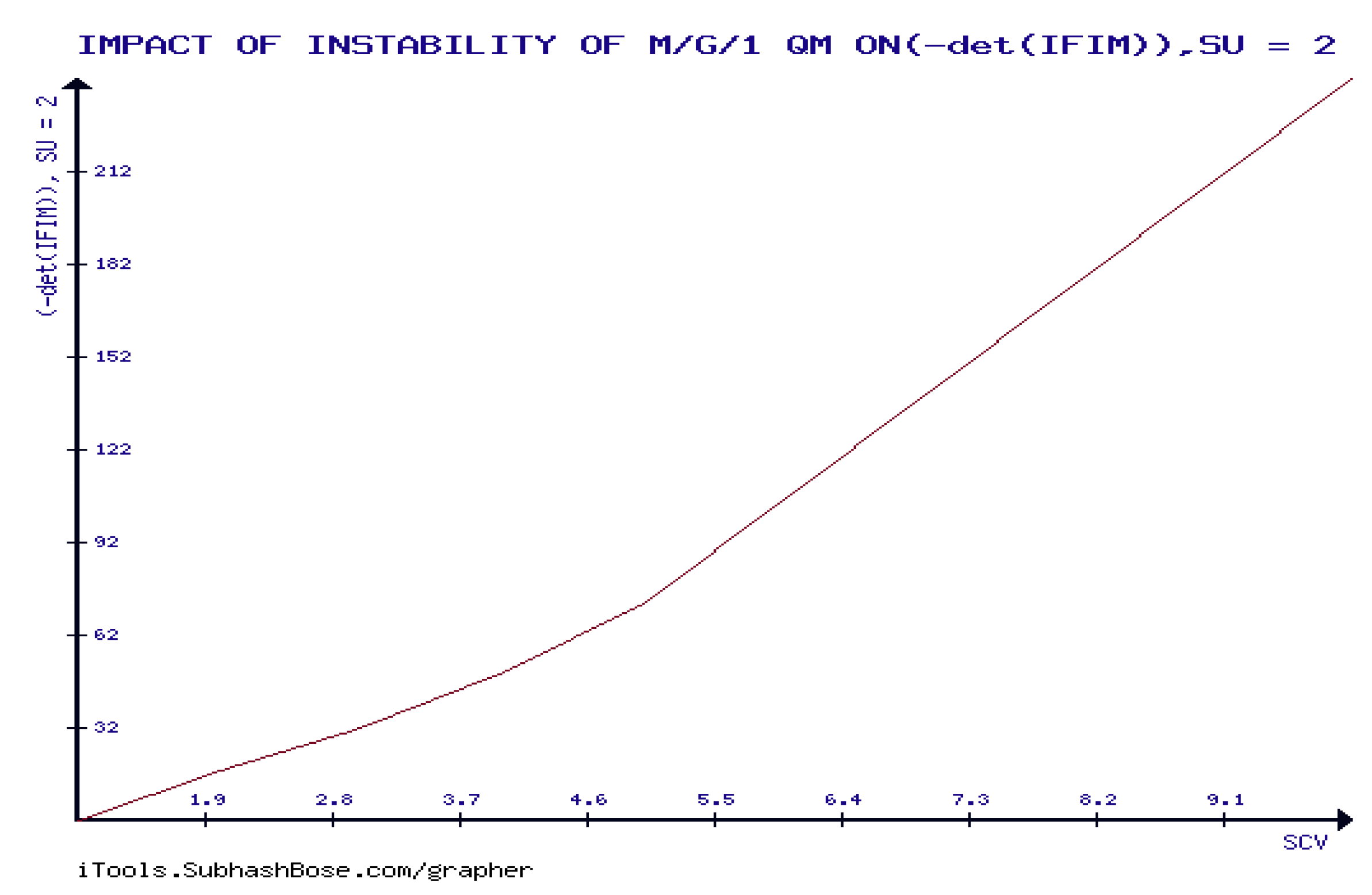 Preprints 97646 g026