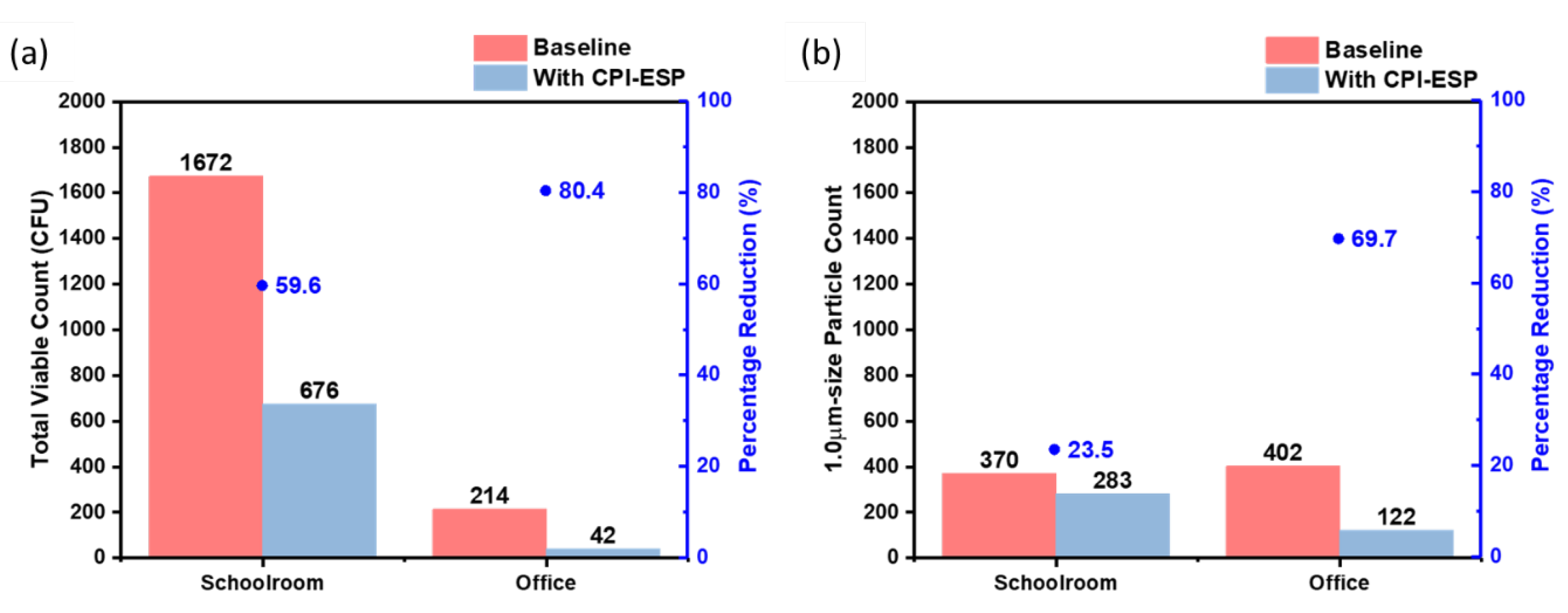 Preprints 113867 g008