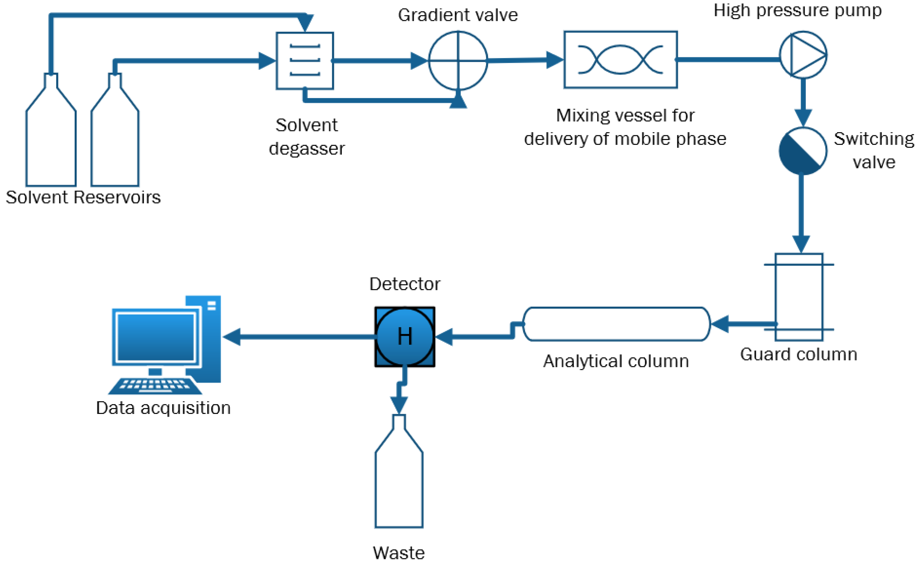 Preprints 102754 g004