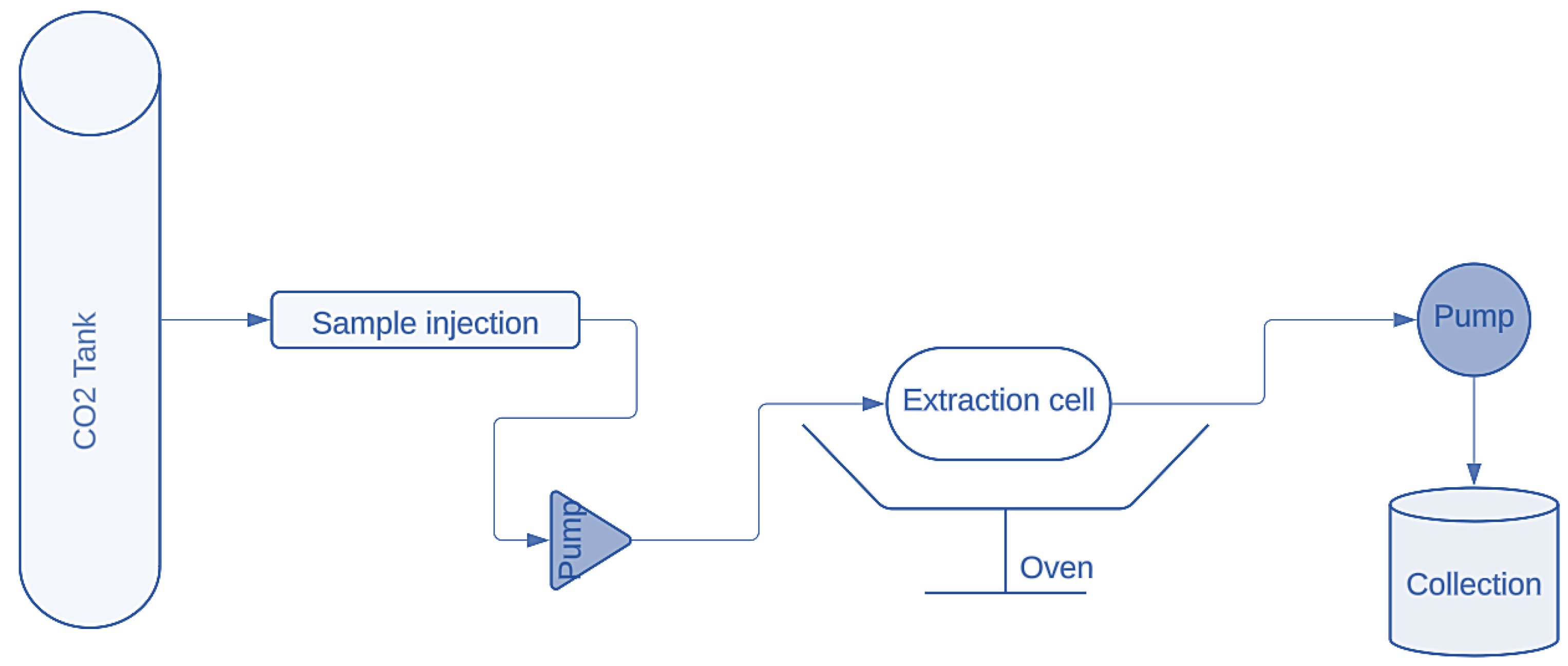 Preprints 102754 g006