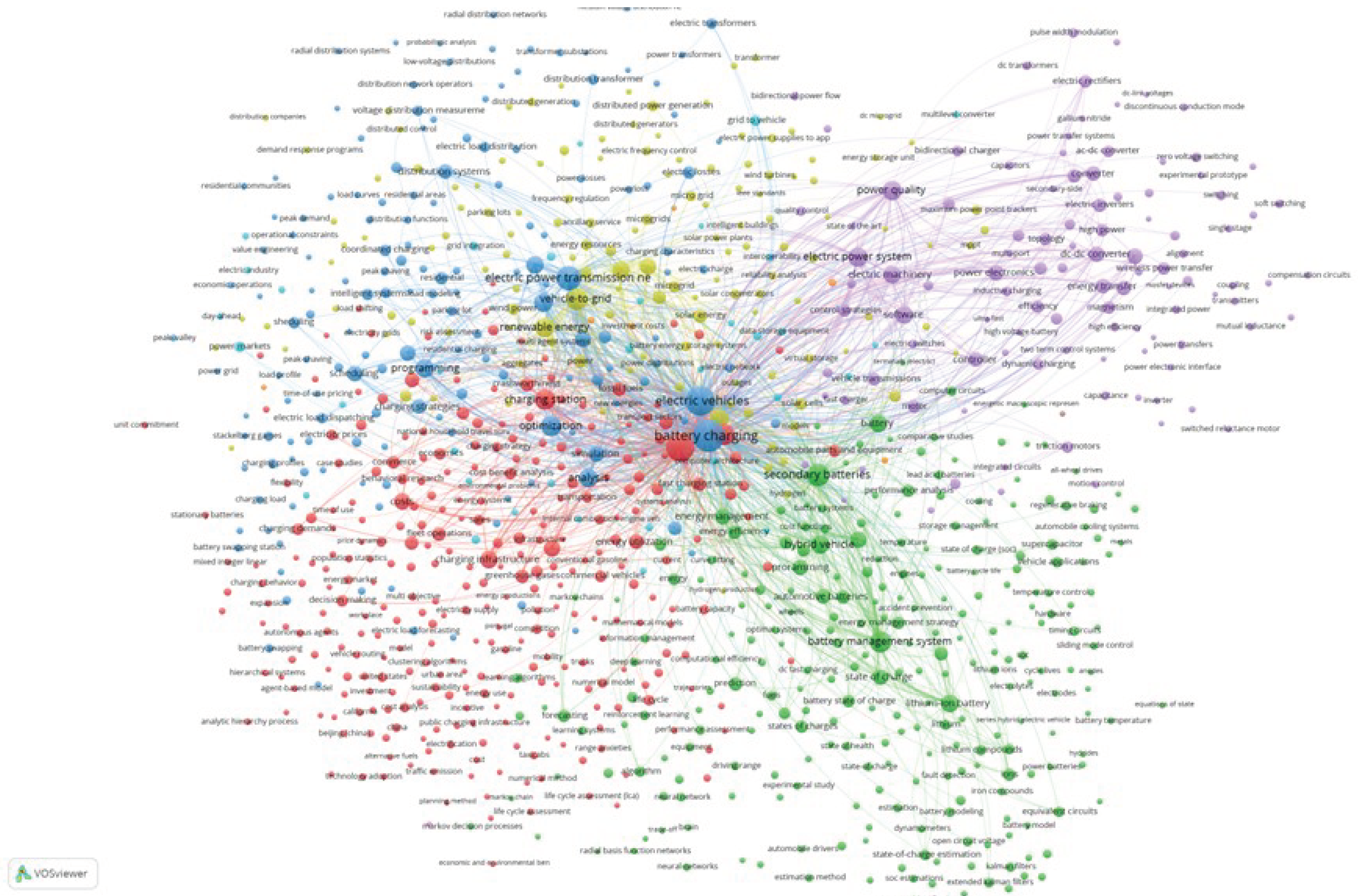 Preprints 100497 g004