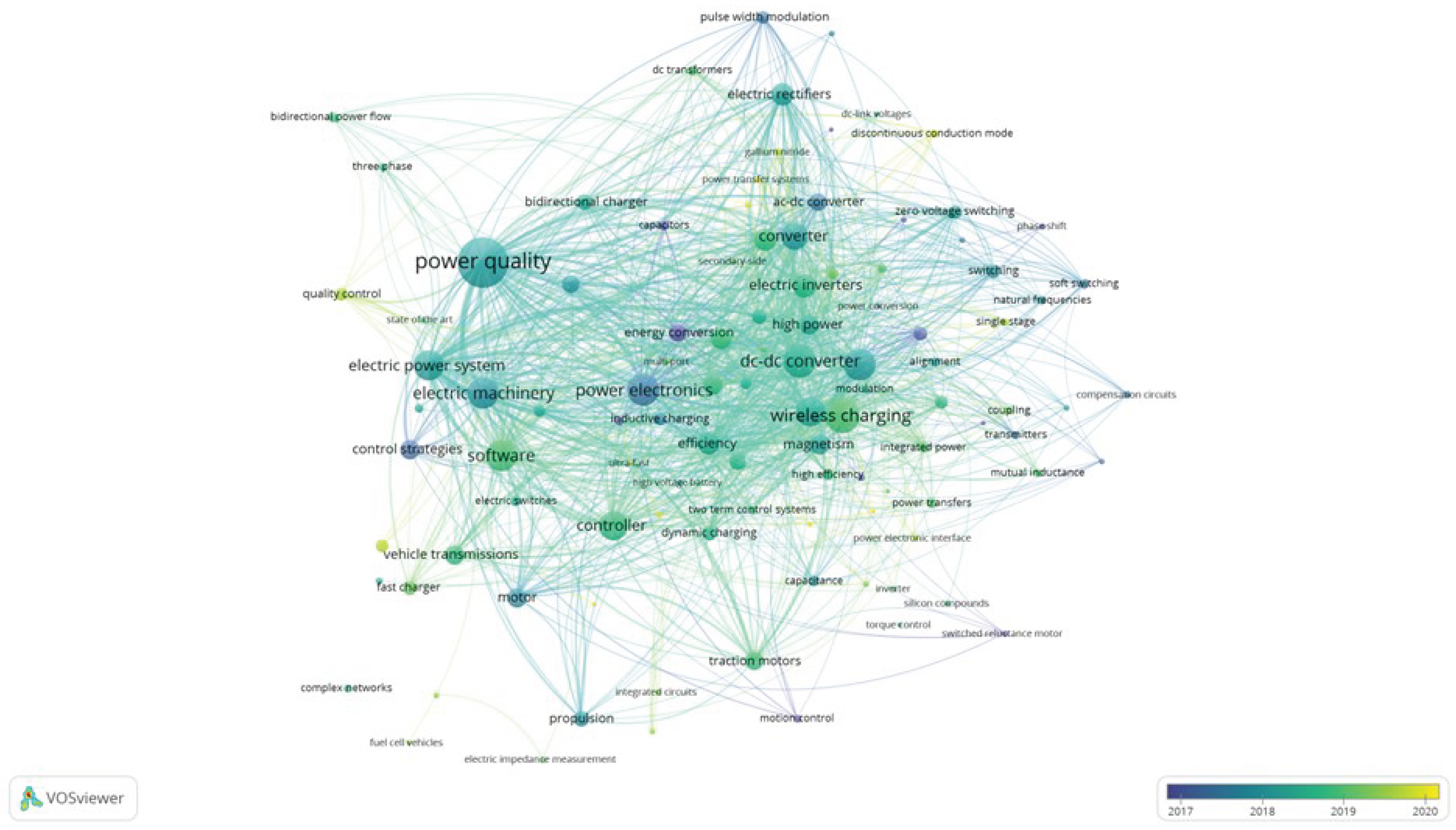 Preprints 100497 g009