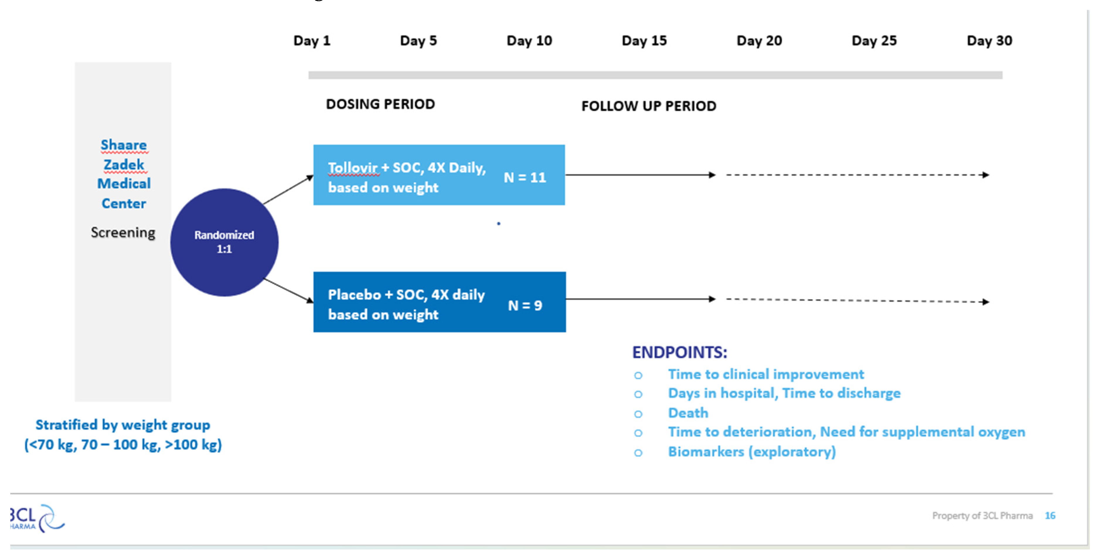 Preprints 112950 g004