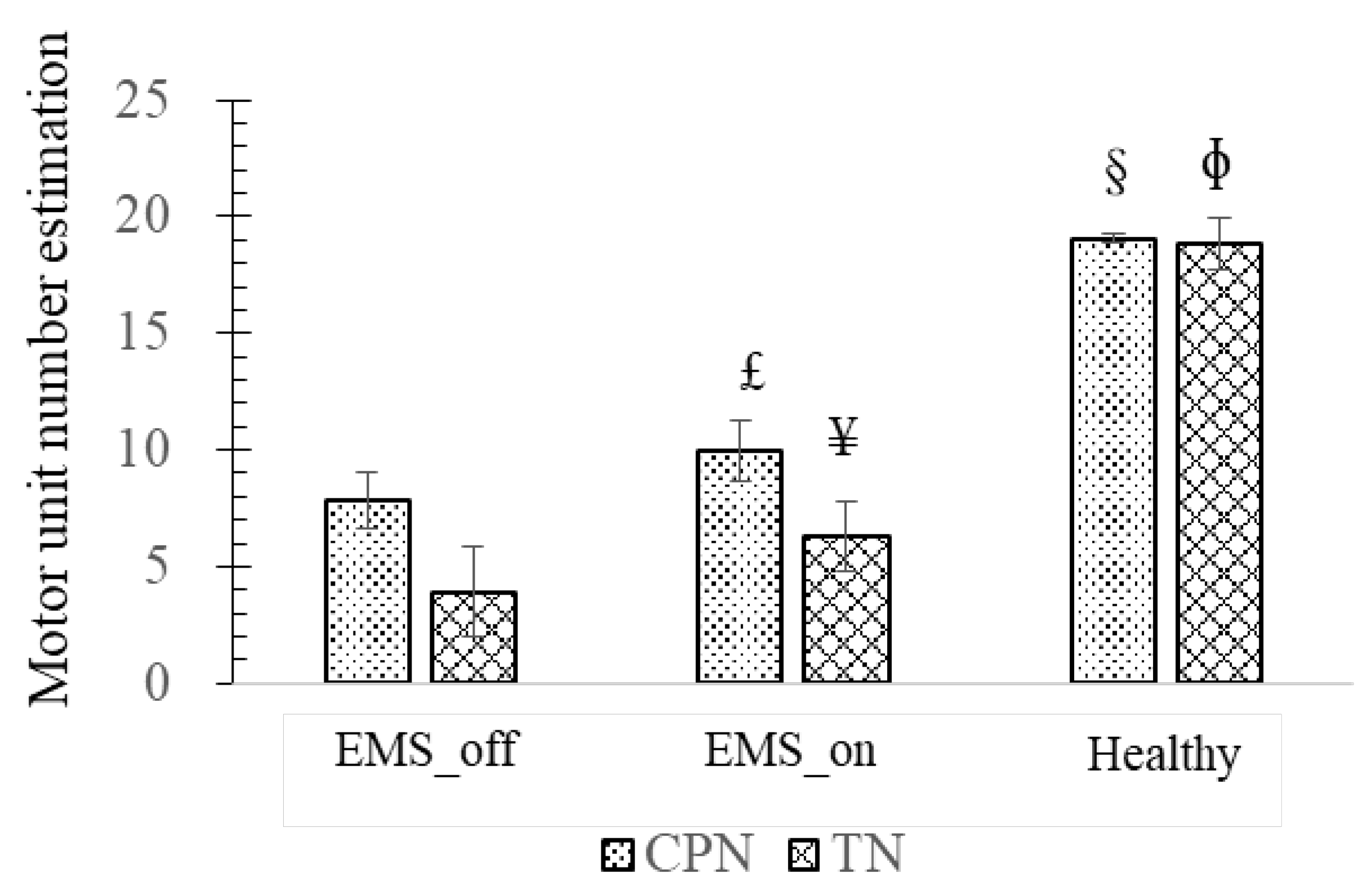 Preprints 112981 g004