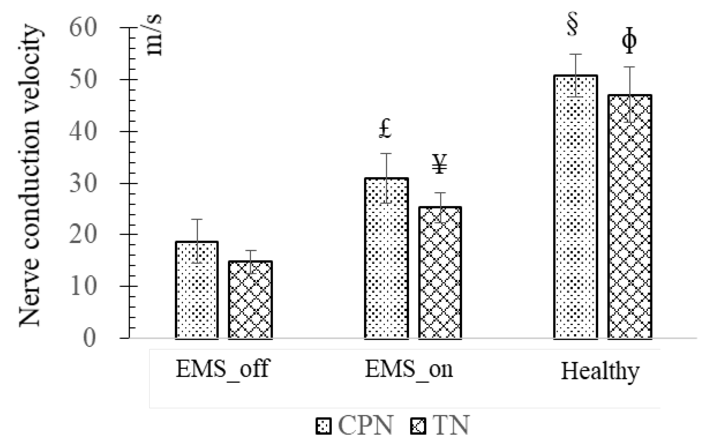 Preprints 112981 g005