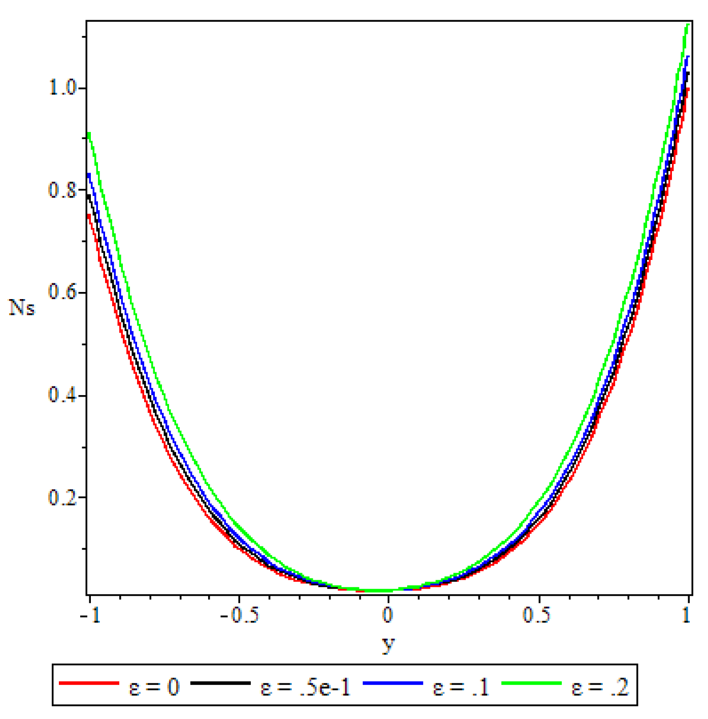 Preprints 109015 g018