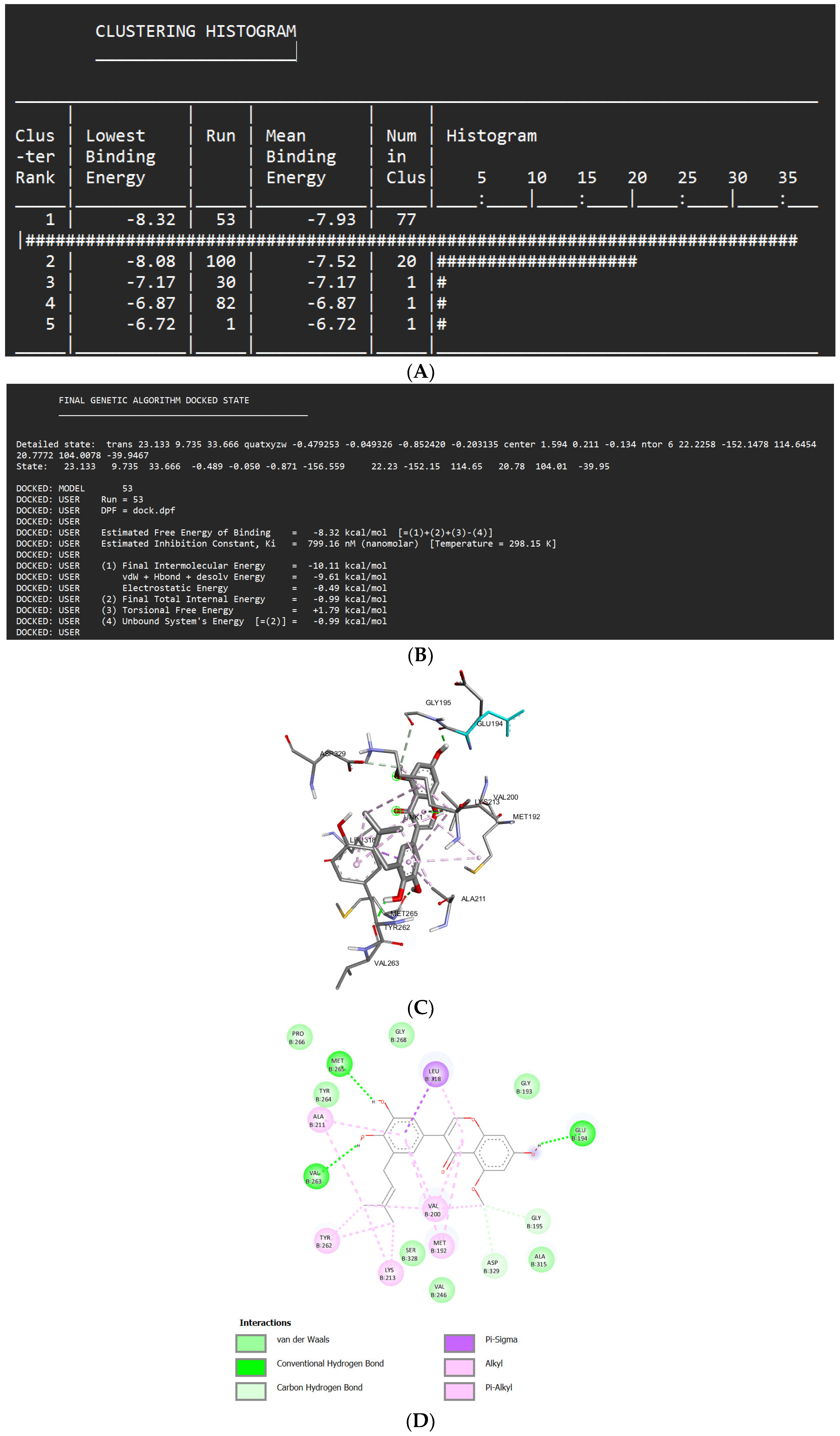 Preprints 91261 g001