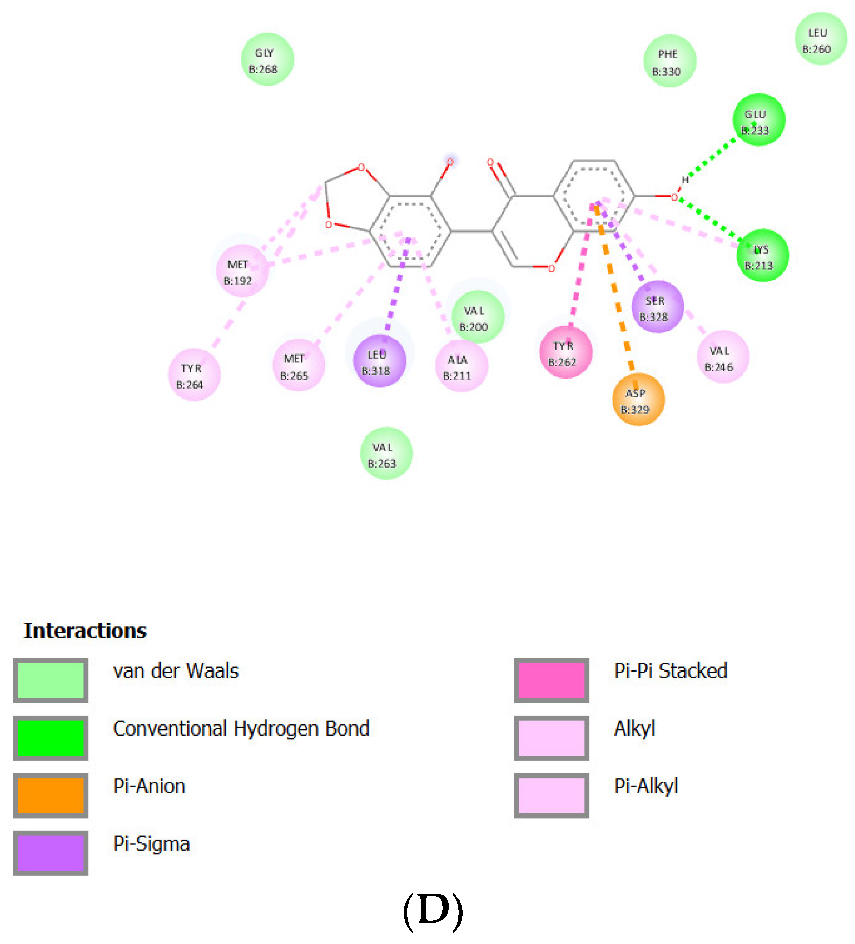 Preprints 91261 g002b