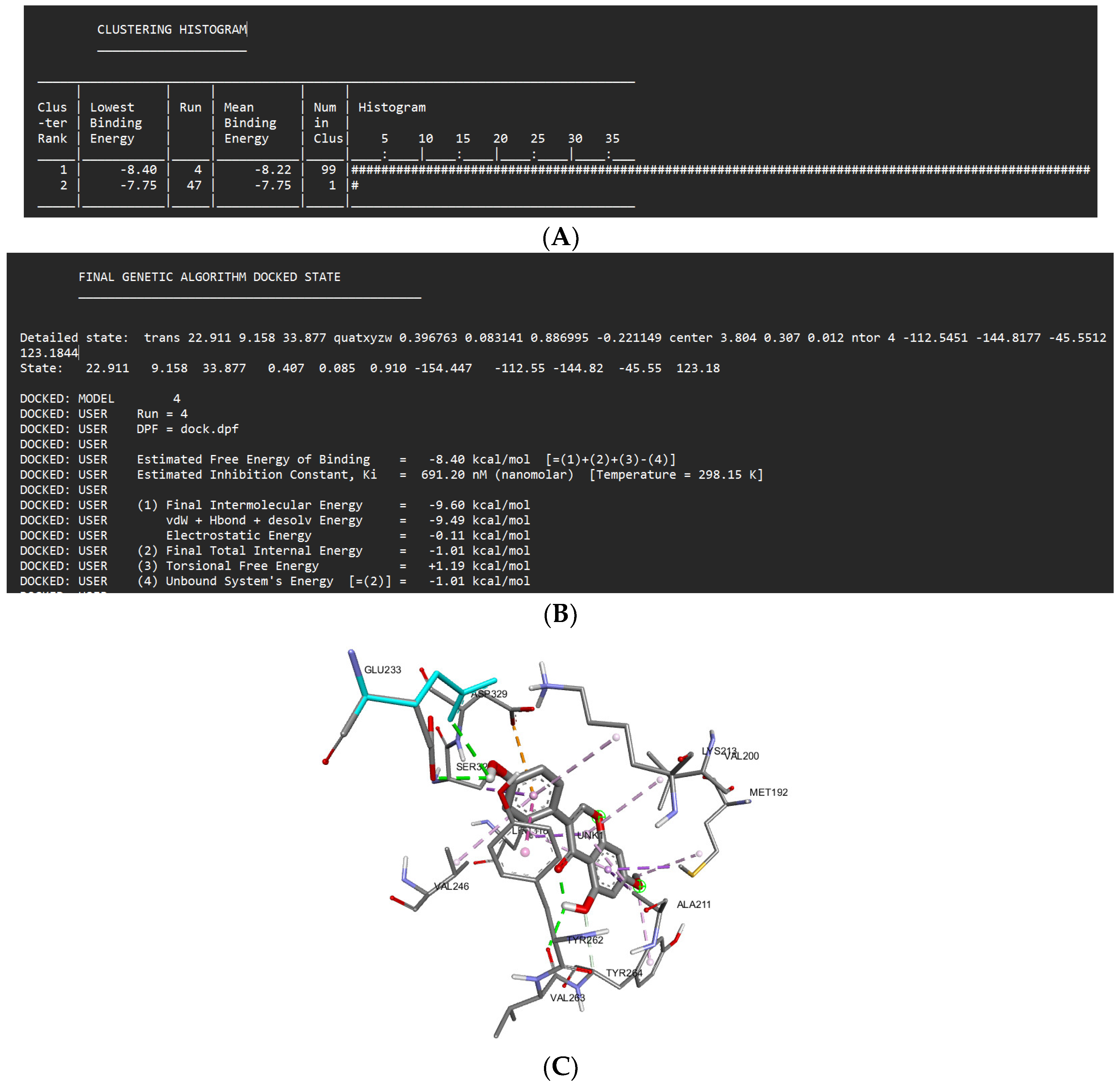 Preprints 91261 g003a