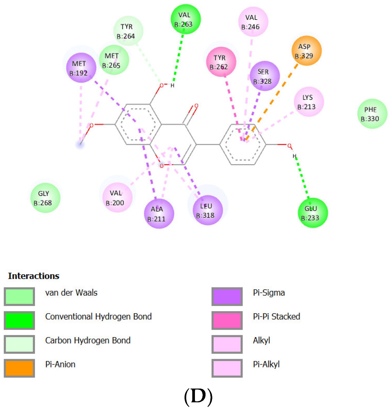 Preprints 91261 g003b