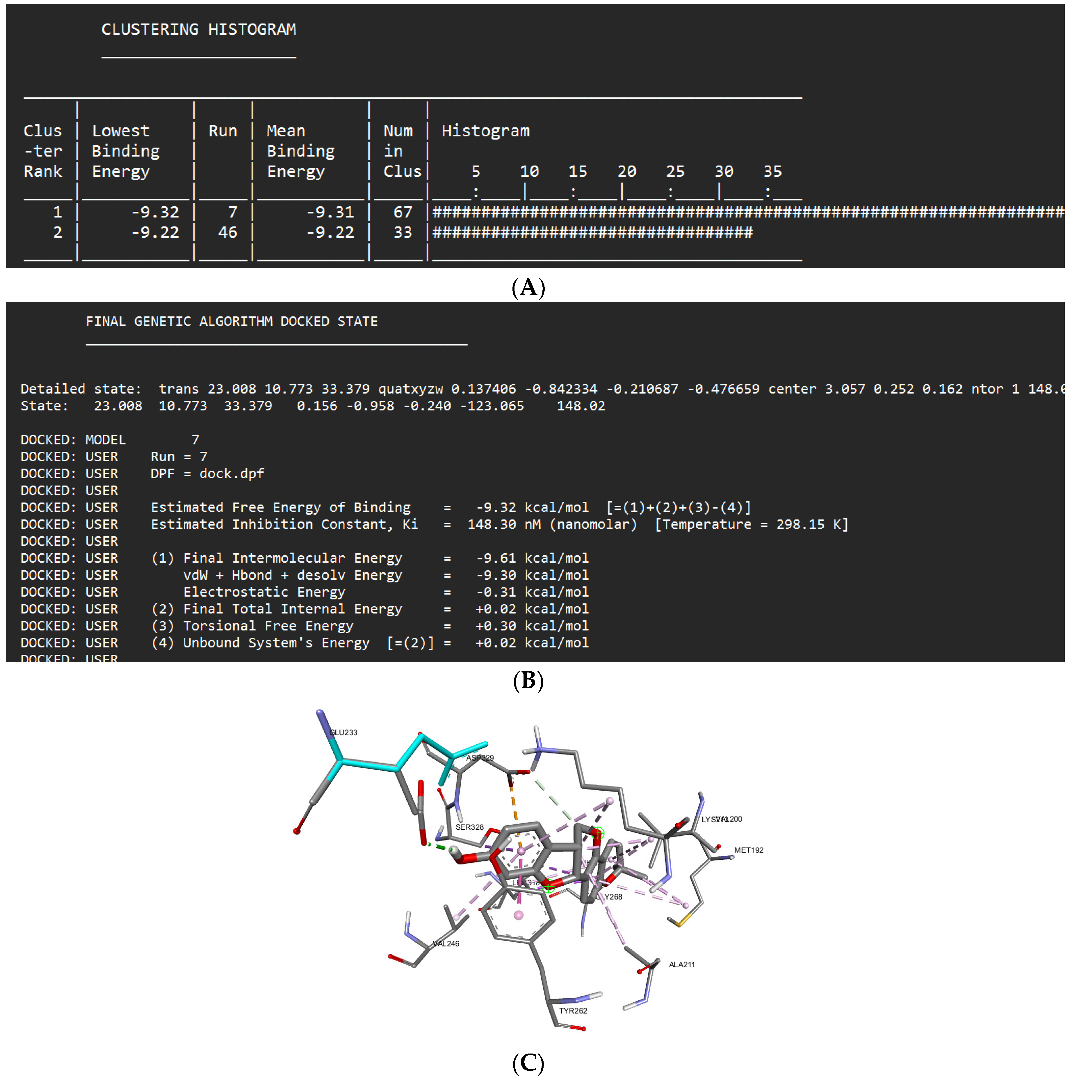 Preprints 91261 g004a