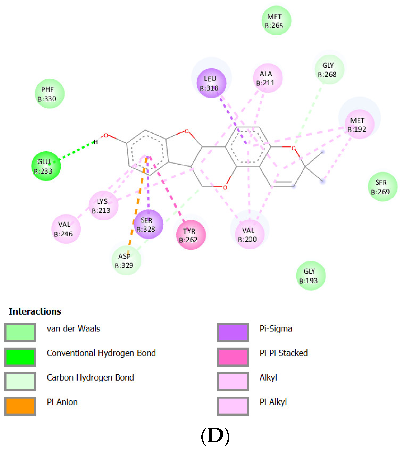 Preprints 91261 g004b