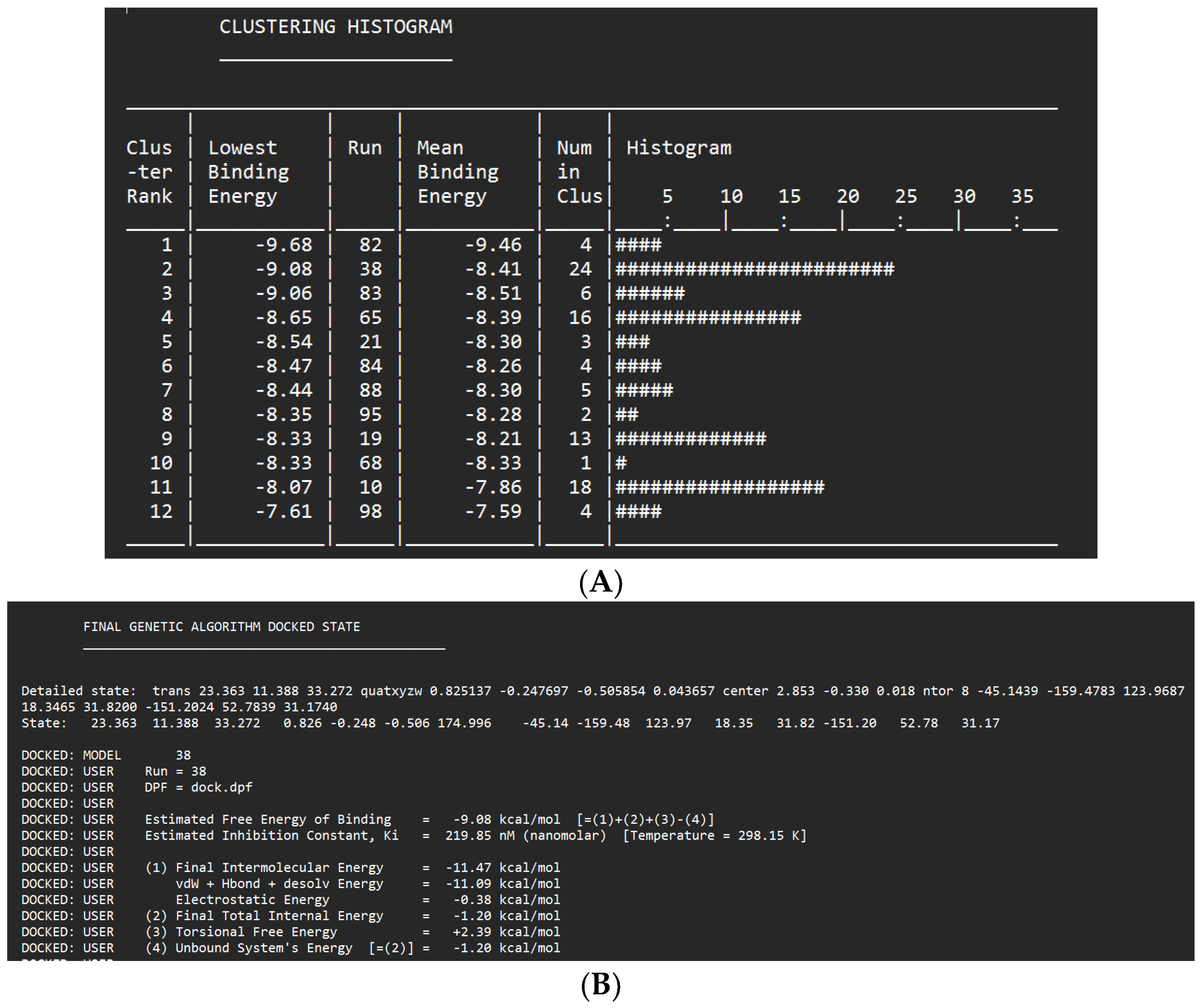 Preprints 91261 g005a