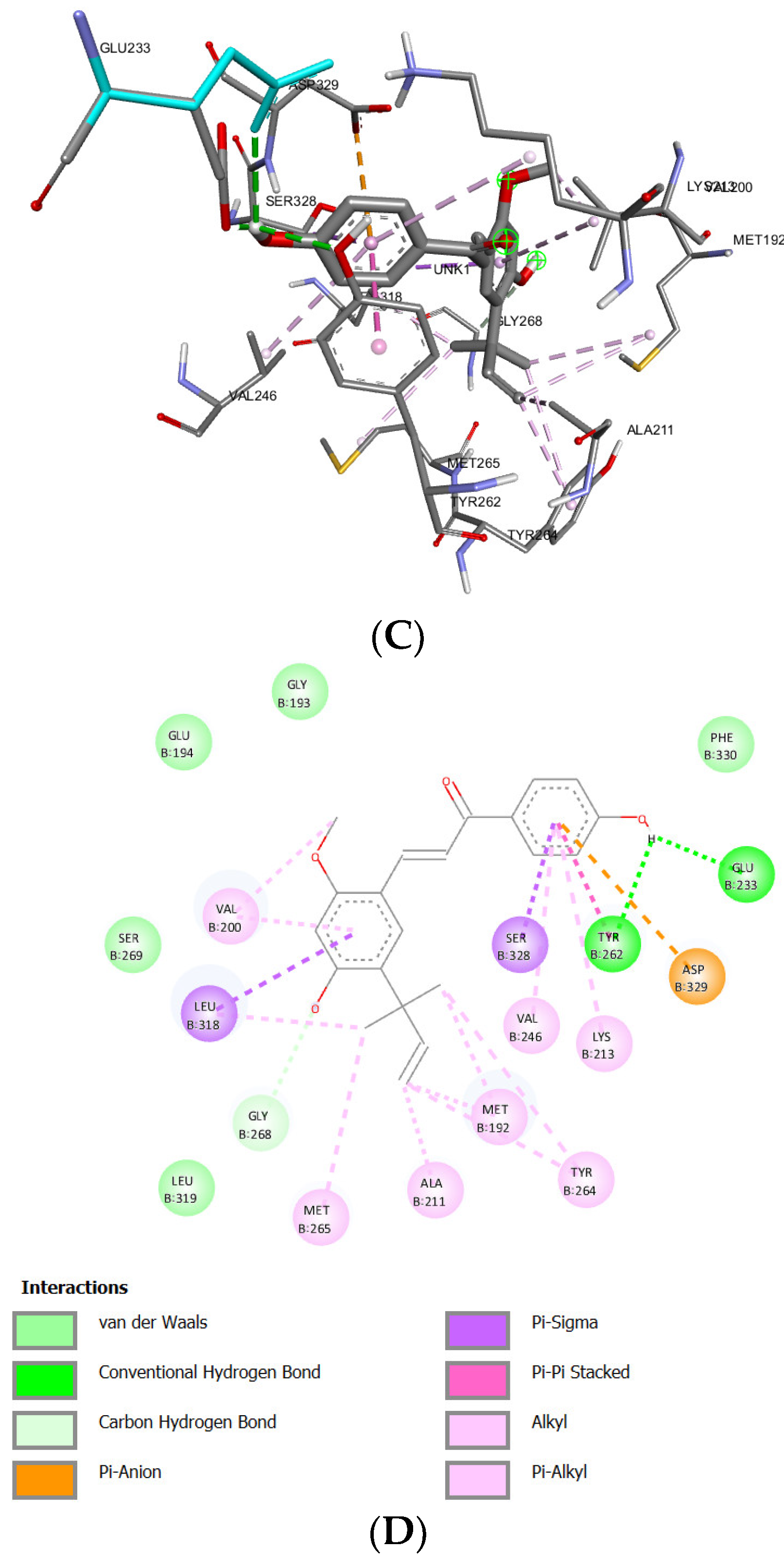 Preprints 91261 g005b