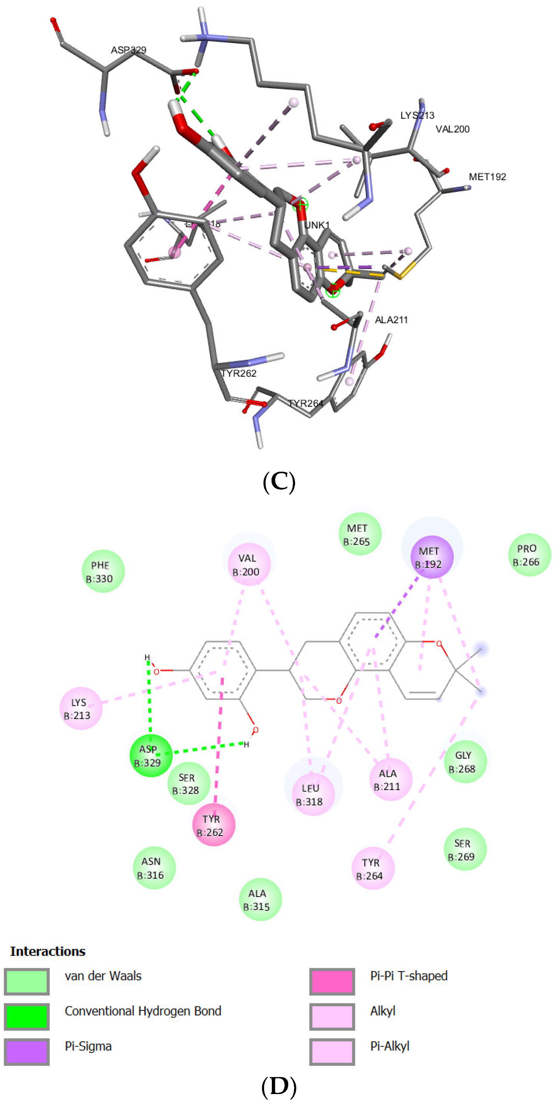 Preprints 91261 g006b