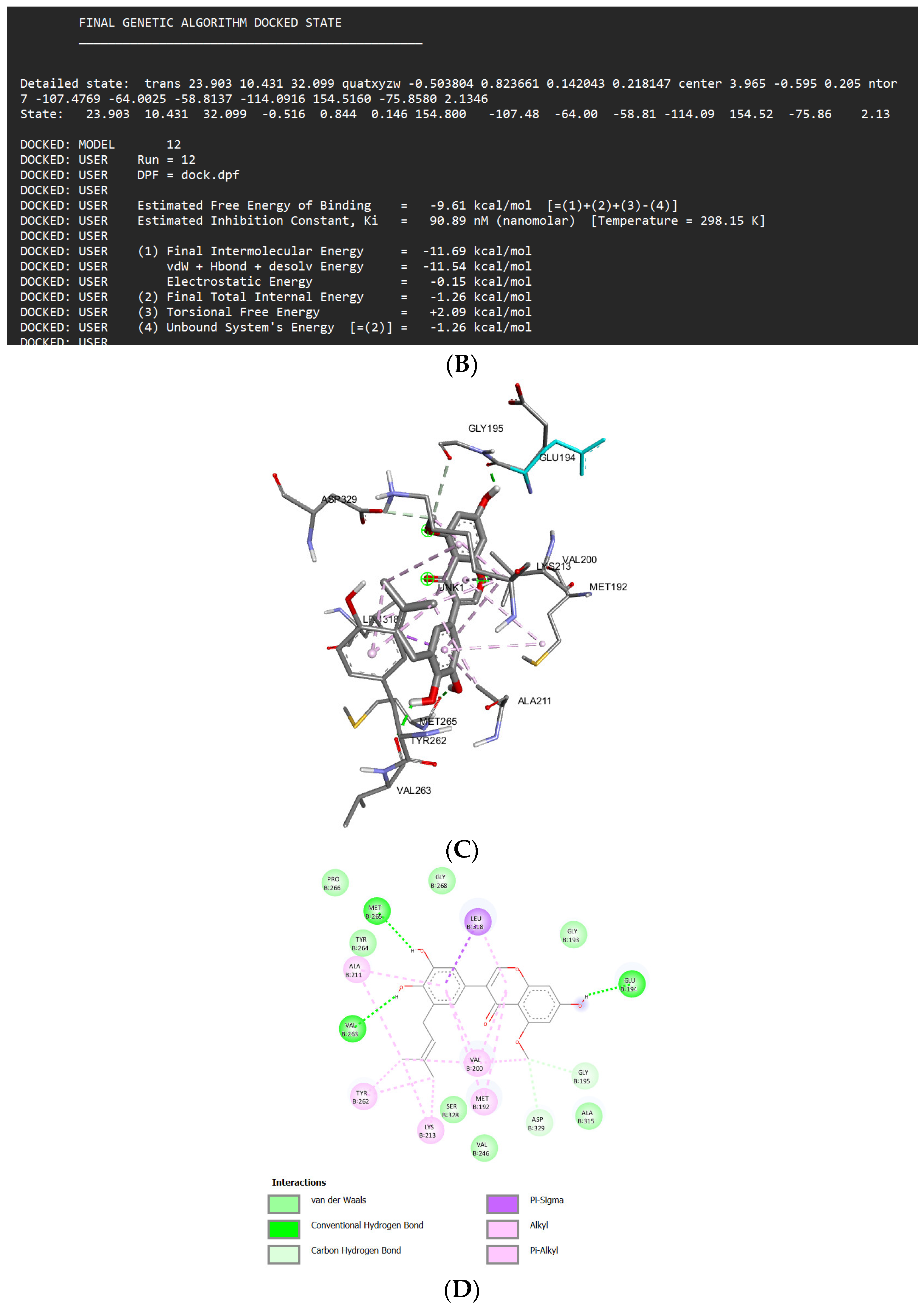 Preprints 91261 g007b