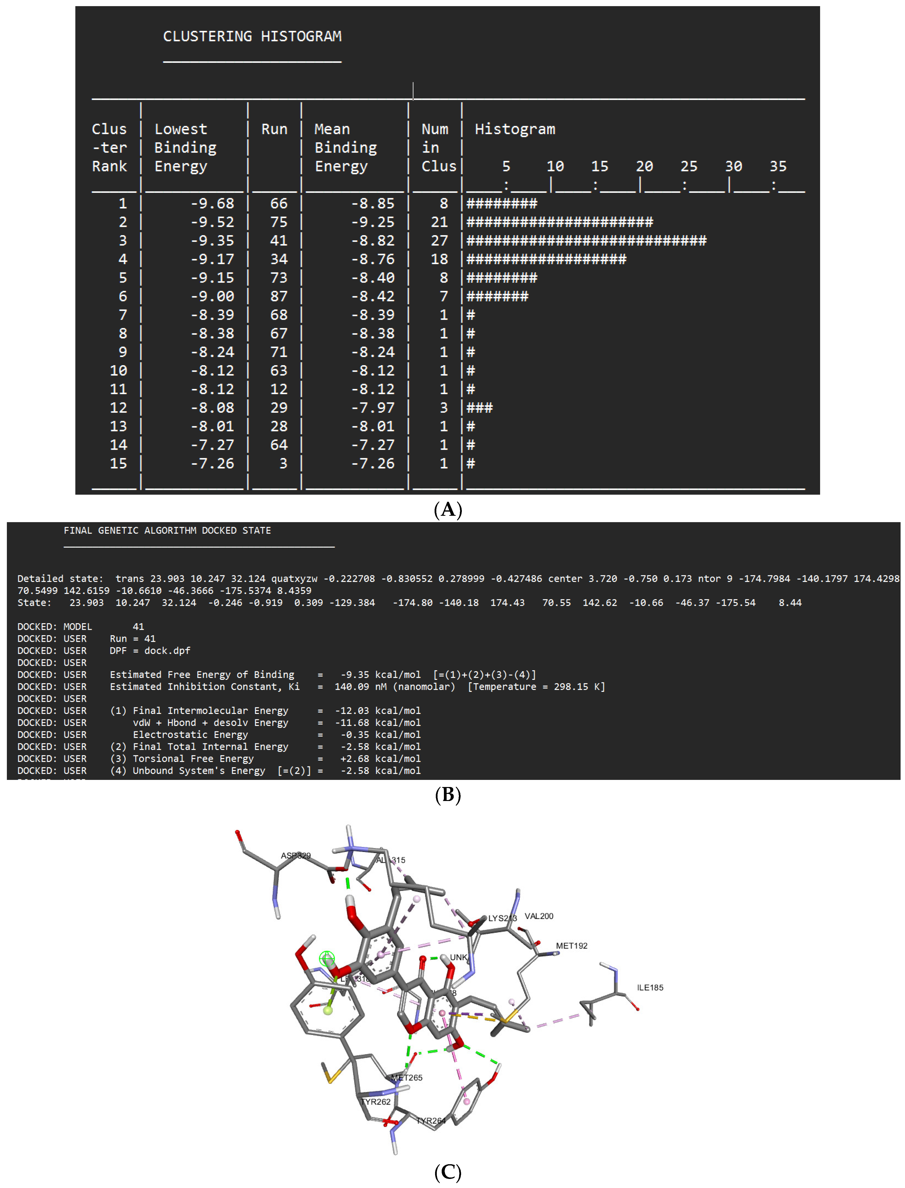 Preprints 91261 g008a