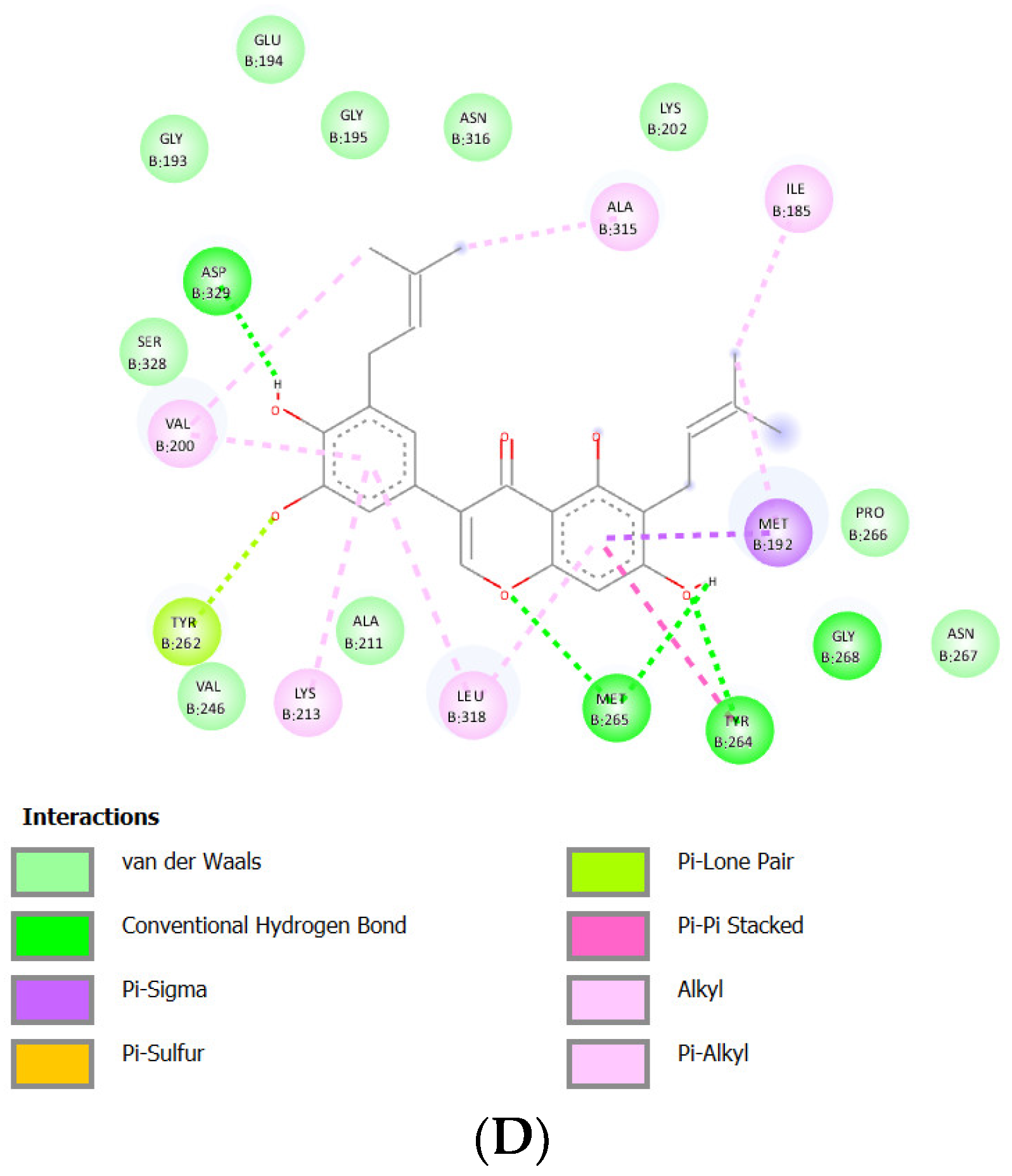 Preprints 91261 g008b