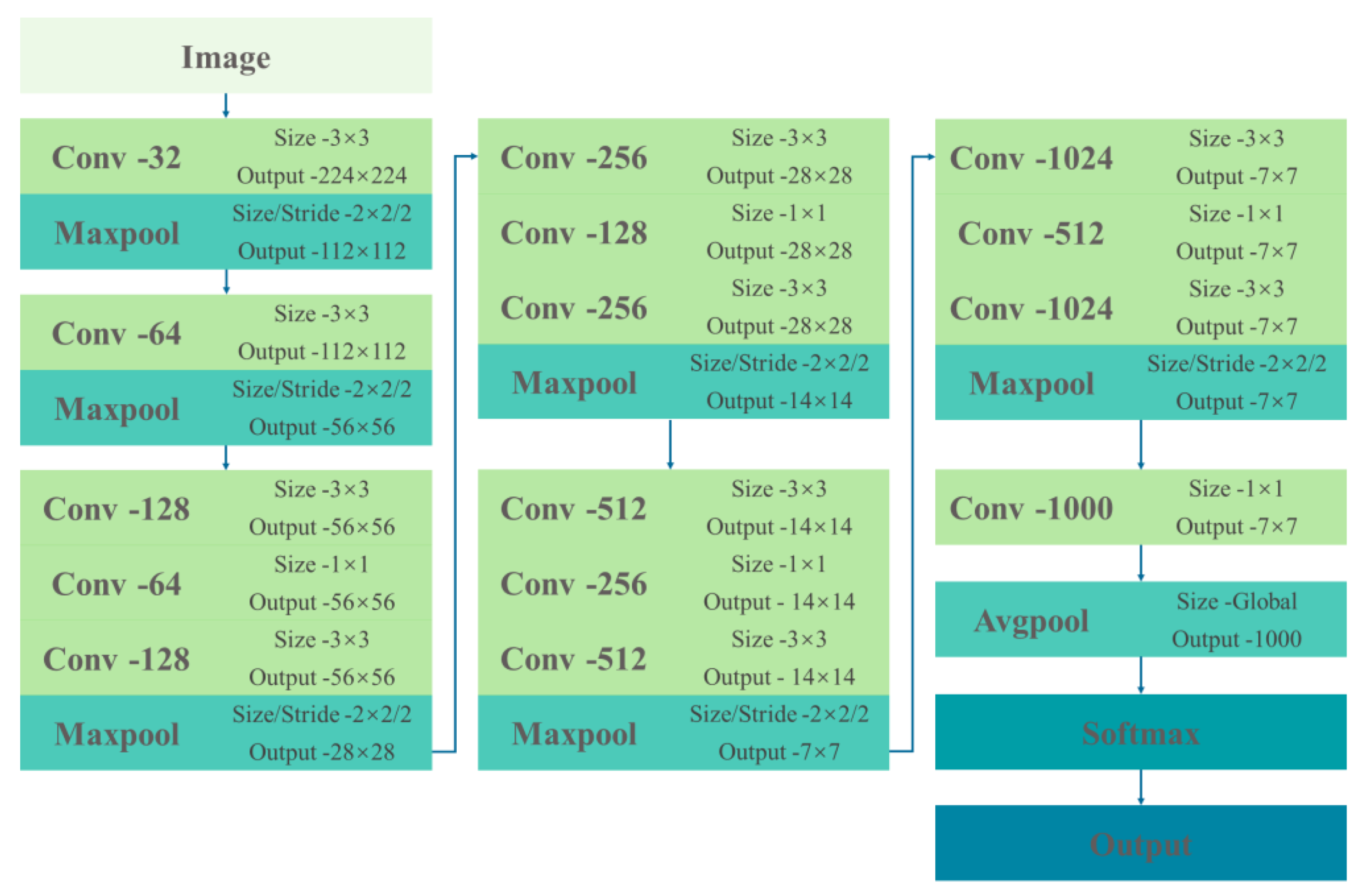 Preprints 99972 g004