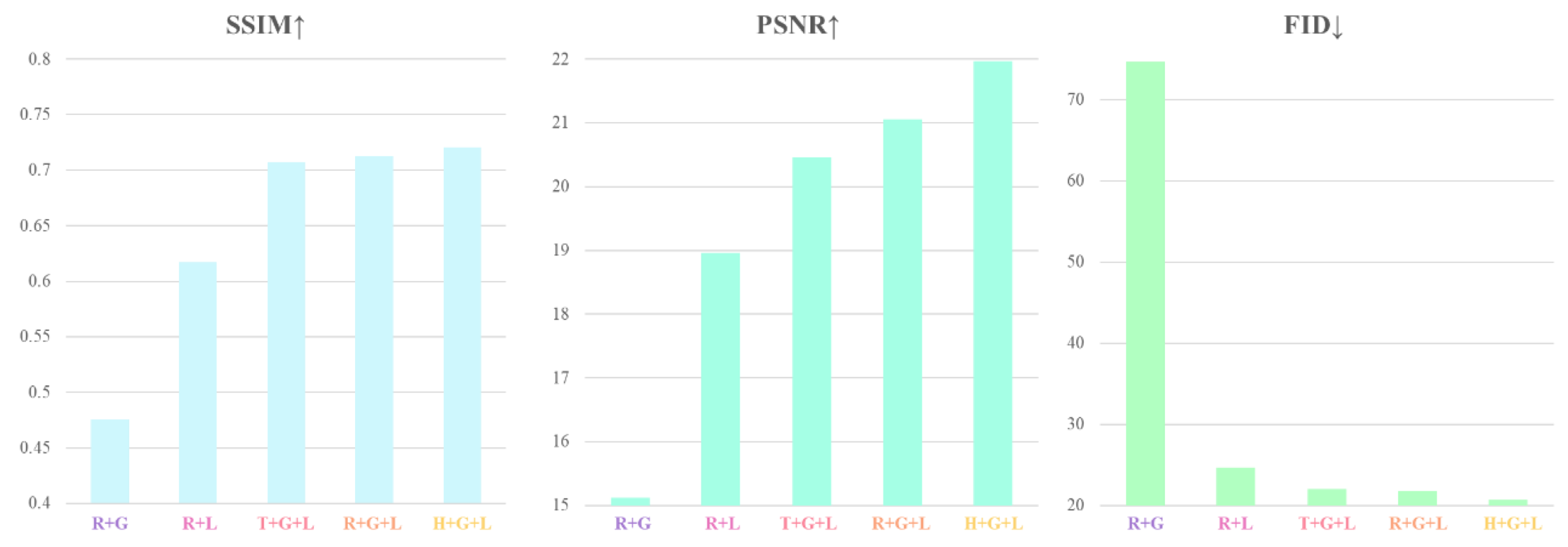 Preprints 99972 g007