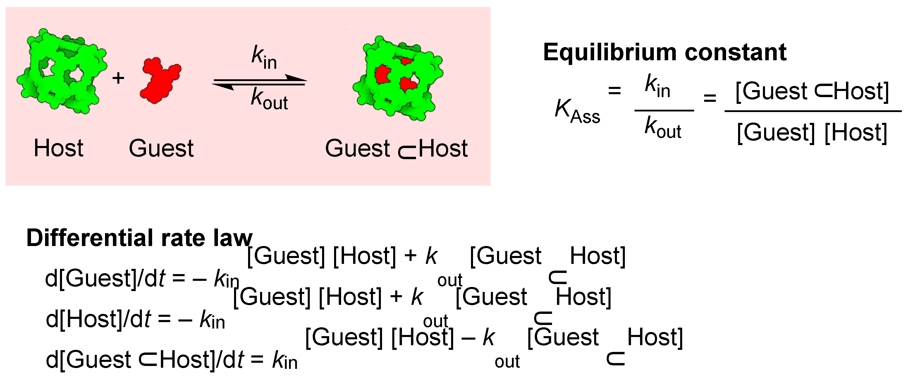 Preprints 120761 g002