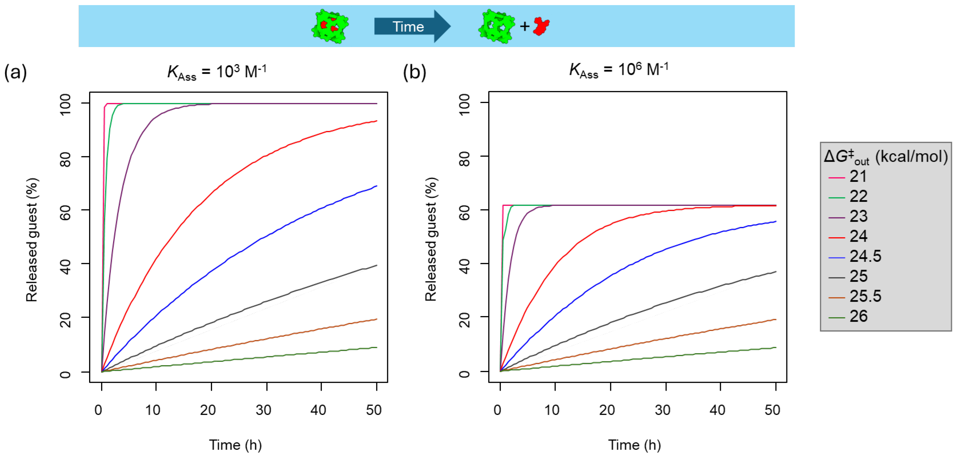 Preprints 120761 g004