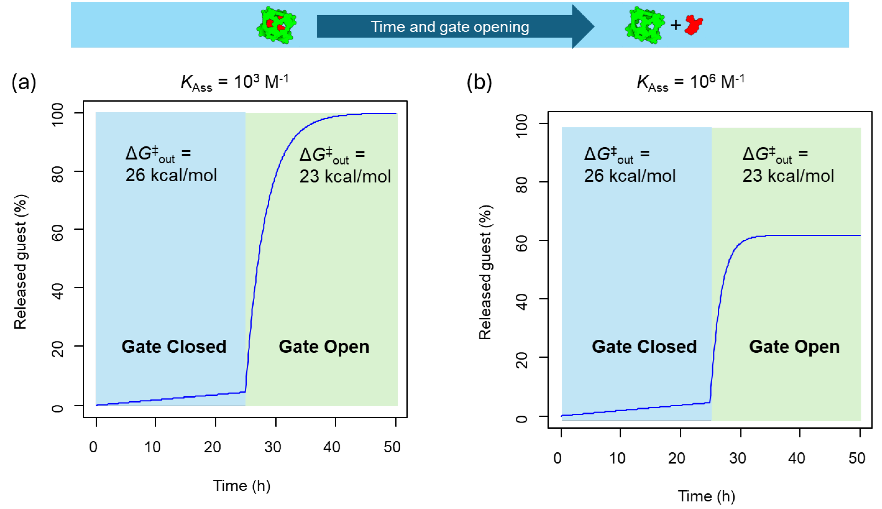 Preprints 120761 g005